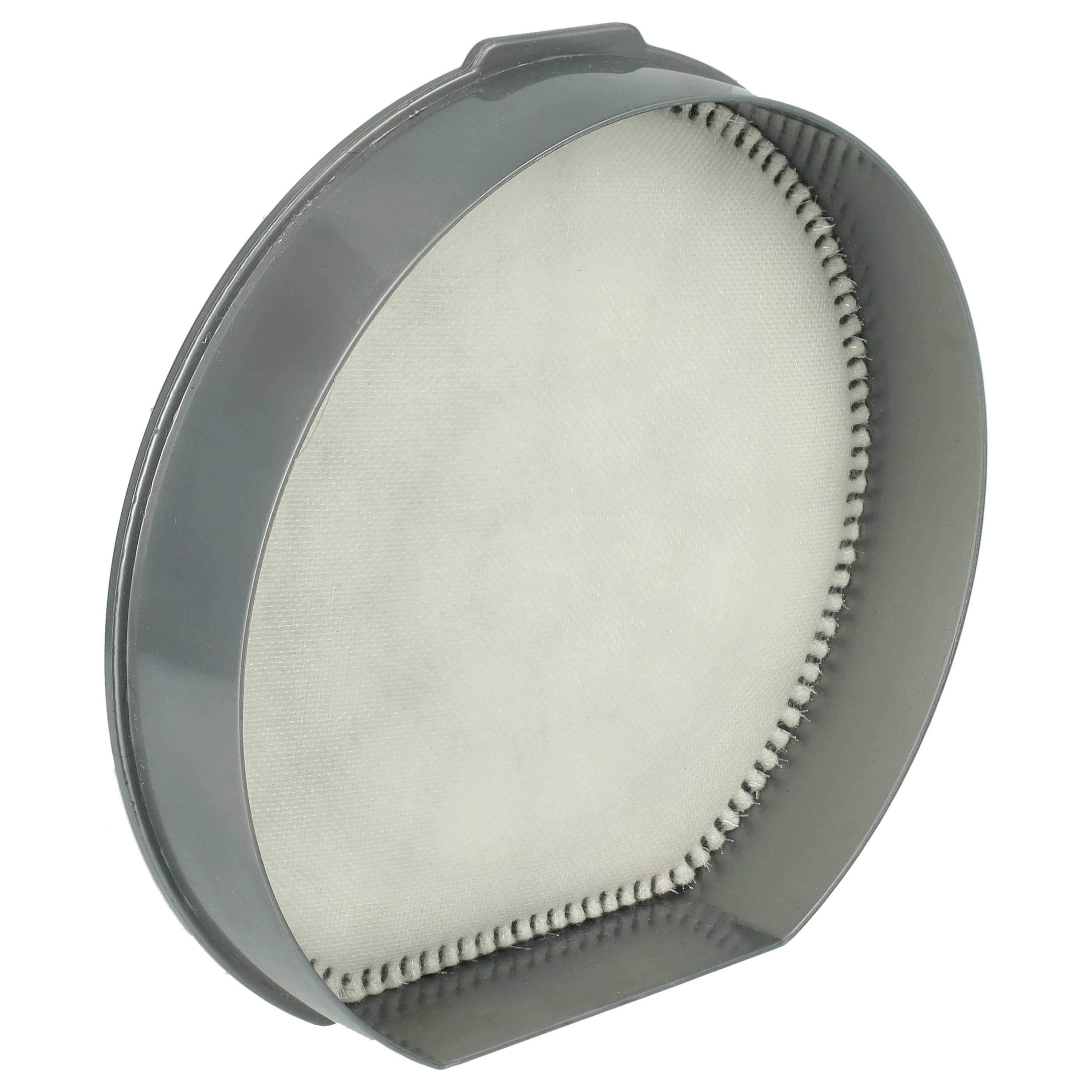 2x dual motor protection filter replaces Dirt Devil 5050001 for Dirt Devil Vacuum Cleaner, 13.4 x 13.4 cm