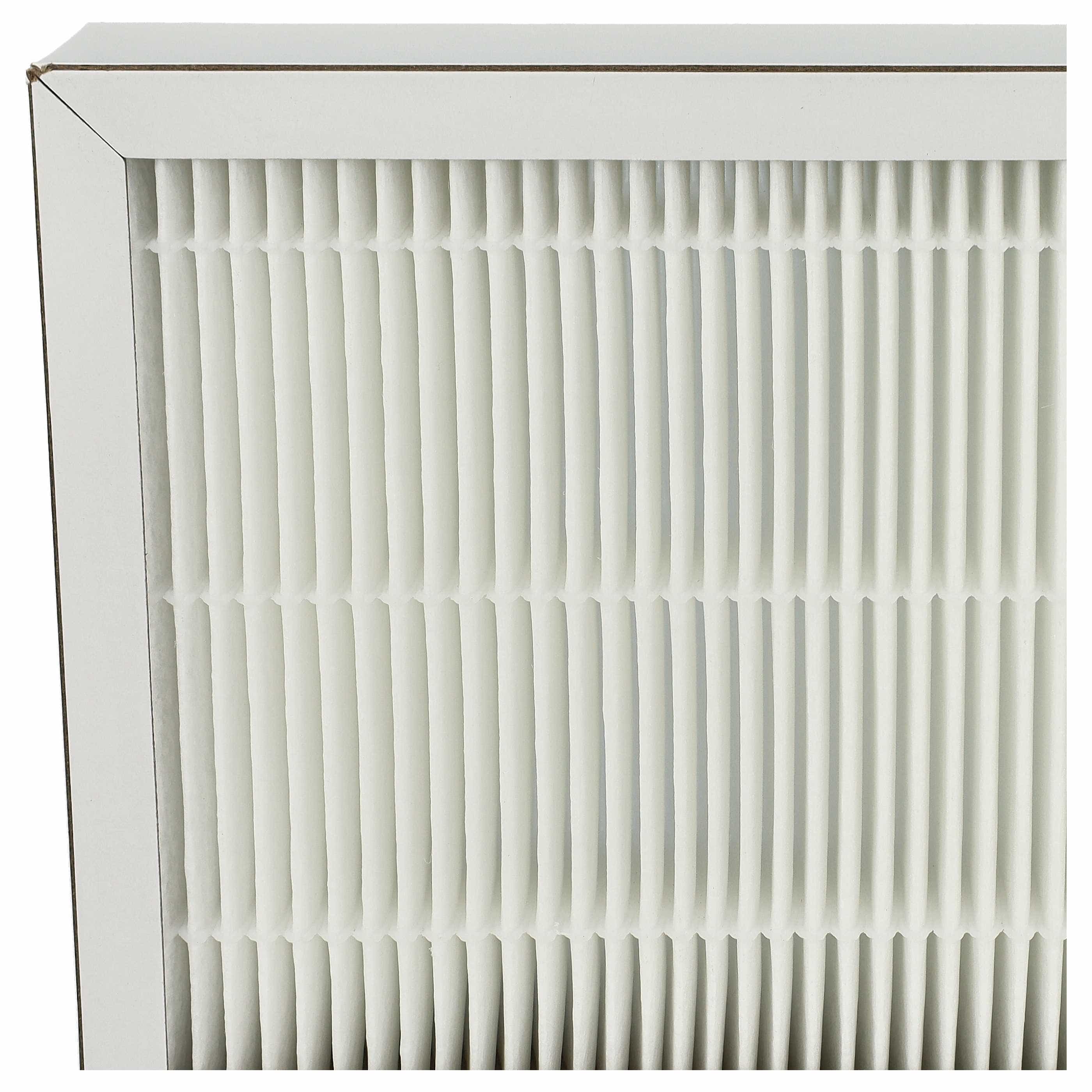 2x Filter als Ersatz für Pluggit APFG4F7-180 für Pluggit Lüfter