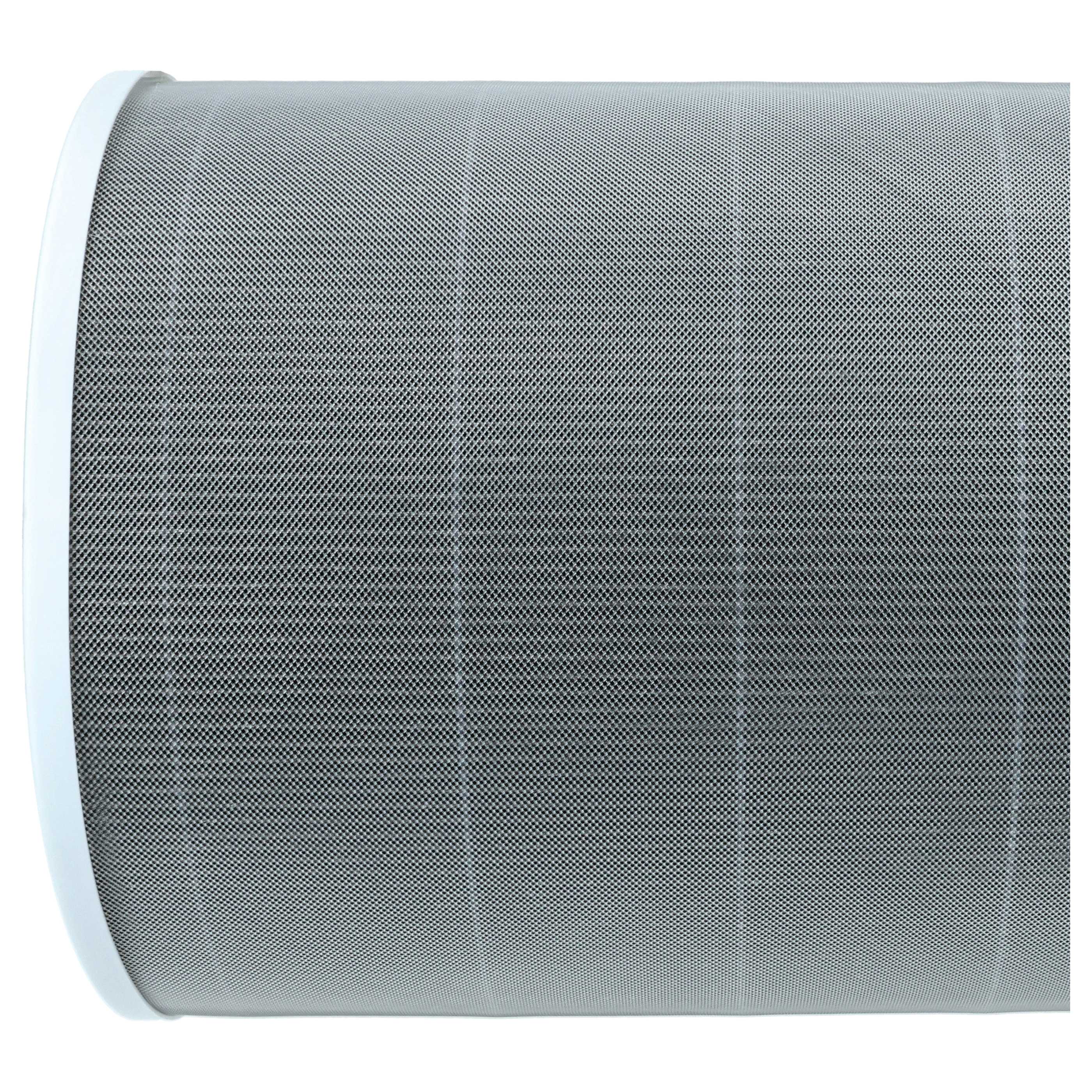 2x HEPA Filter replaces Xiaomi M17-FLP-GL for Xiaomi Air Humidifier