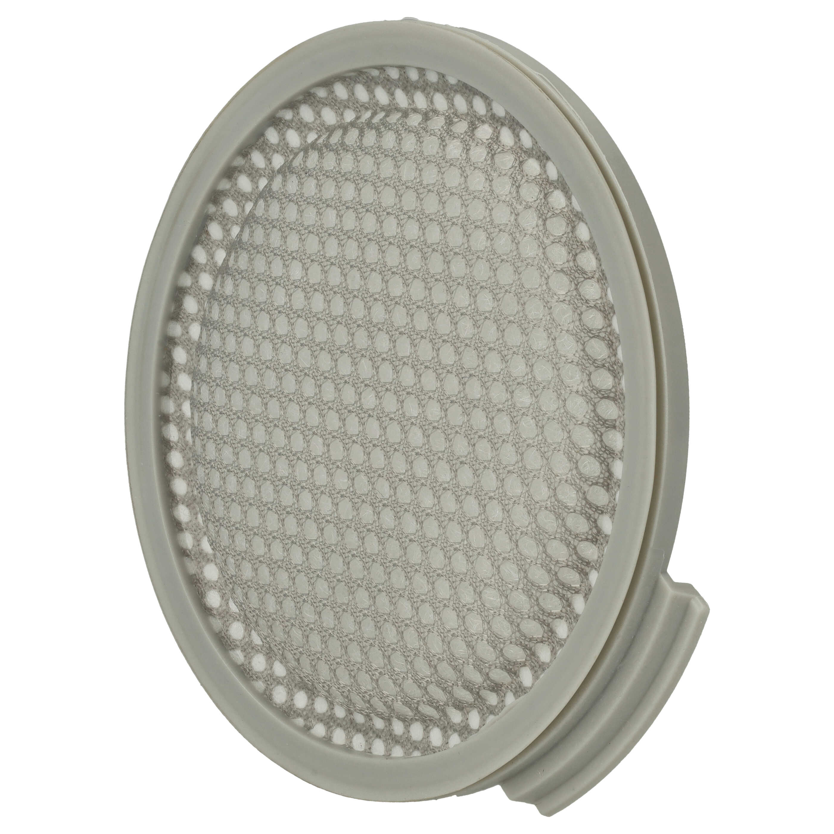 Filter replaces Roborock HCDM2303-8 for Roborock Vacuum Cleaner, filter class HEPA 13