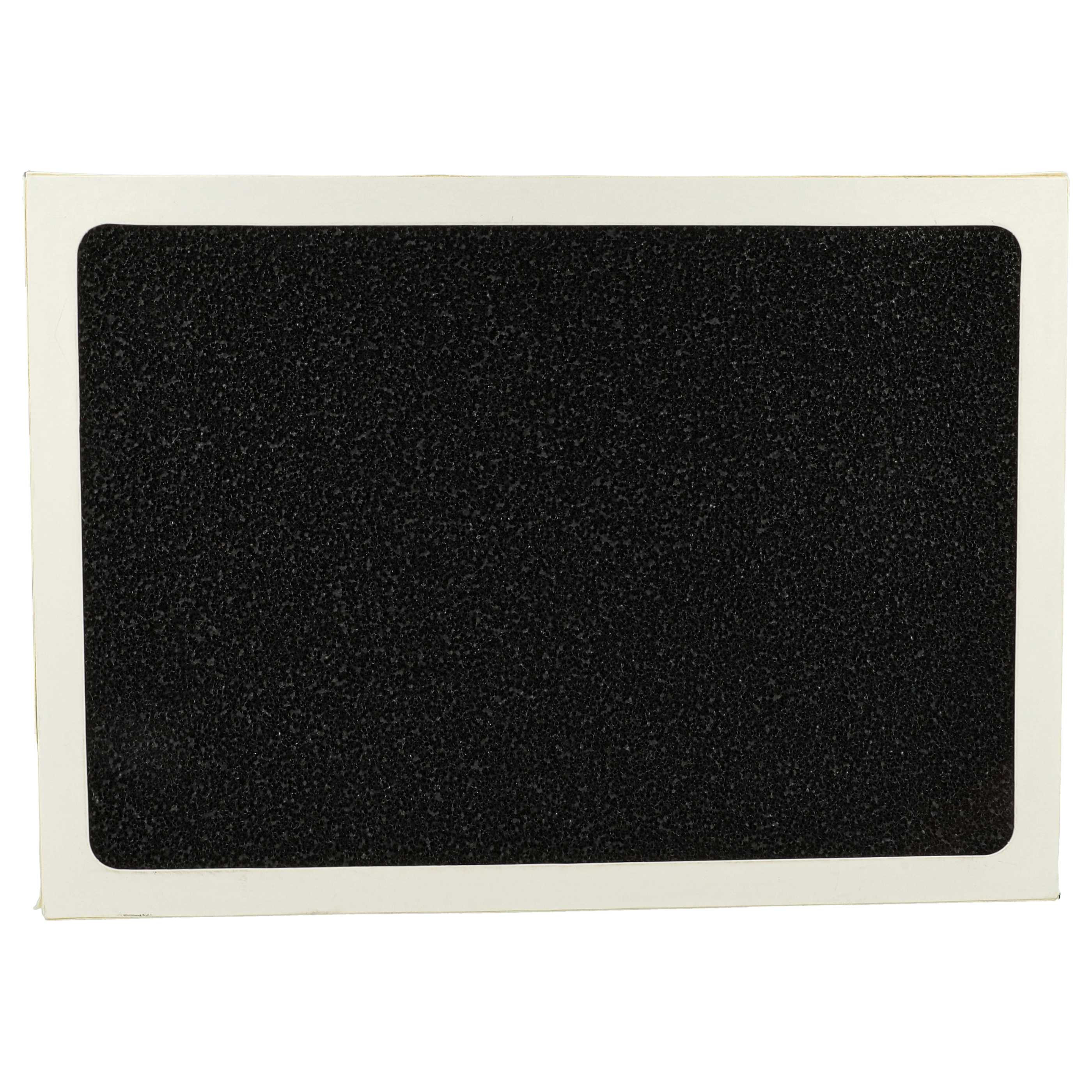 2x Filter for Blueair Classic Air Purifier - Particle + Activated Carbon, 32.6 x 23.4 x 6.9 cm