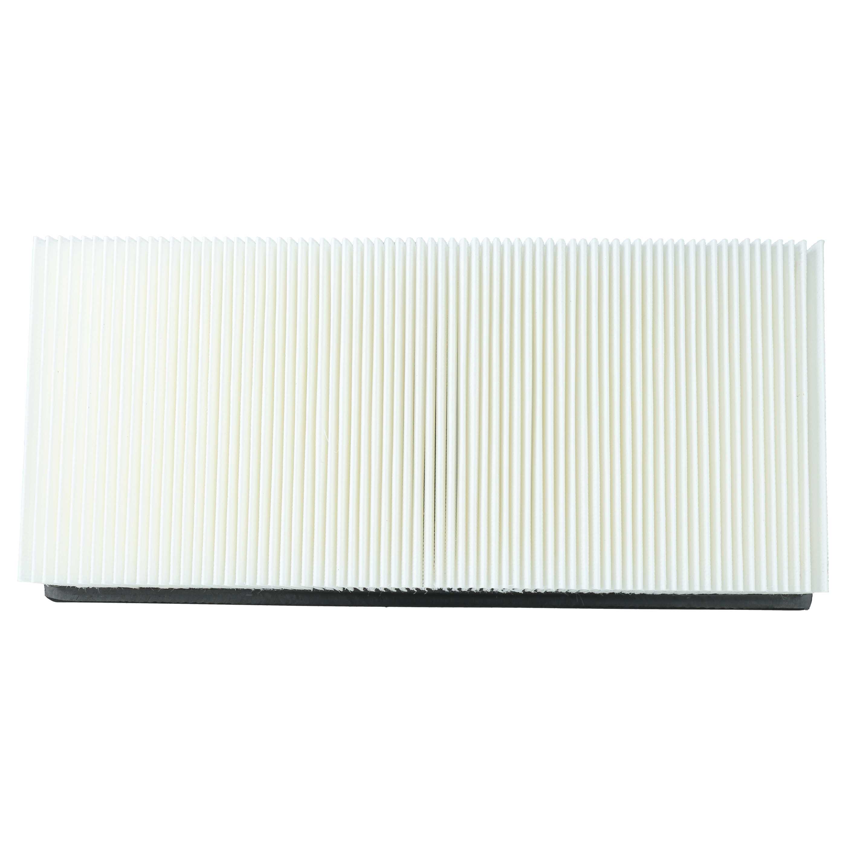 Flachfaltenfilter für Kärcher CVS 65/1 Bp u.a., ersetzt 6.907.449.0
