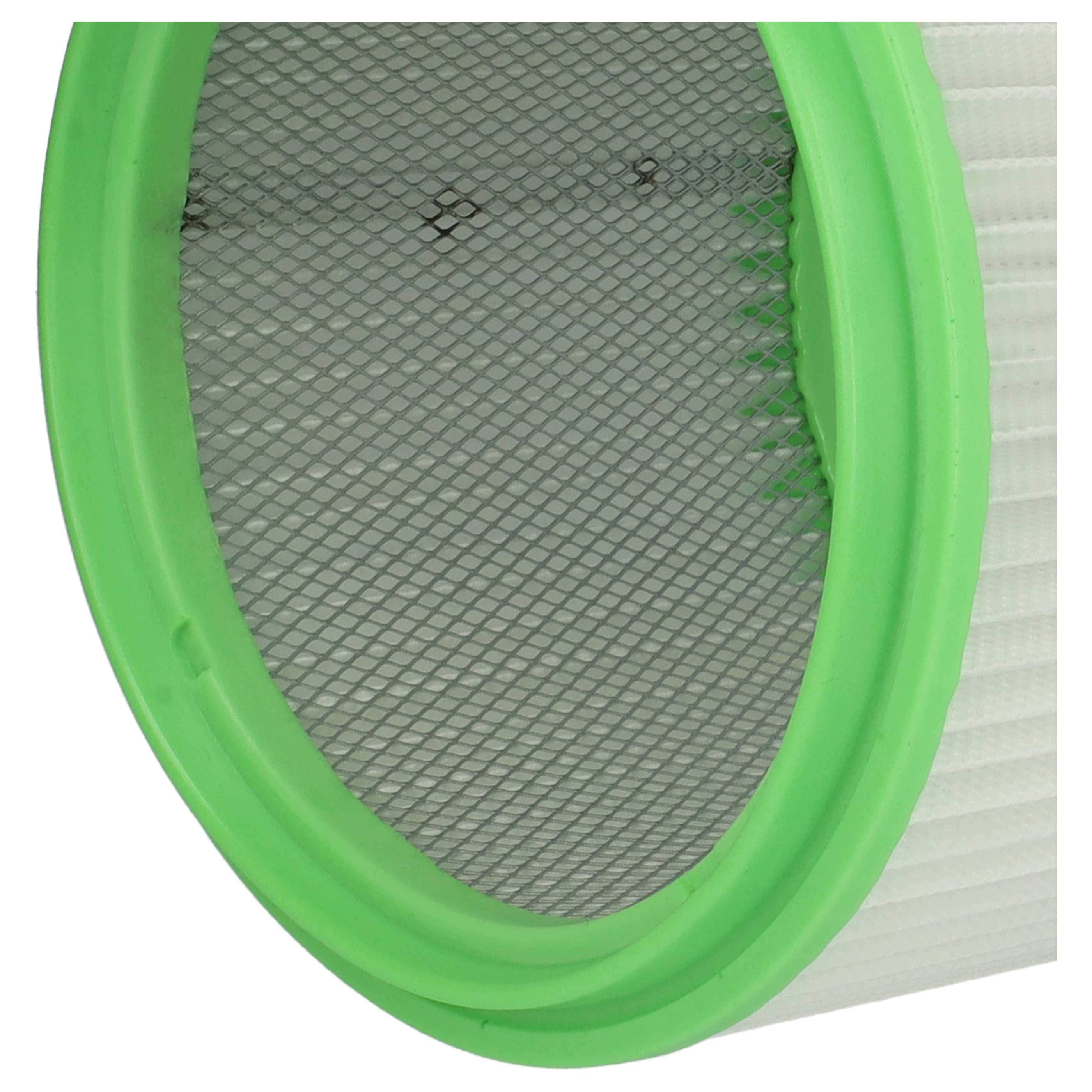 8x Filtercartridge filter replaces Makita 413525 for Gisowatt Vacuum Cleaner, white / green