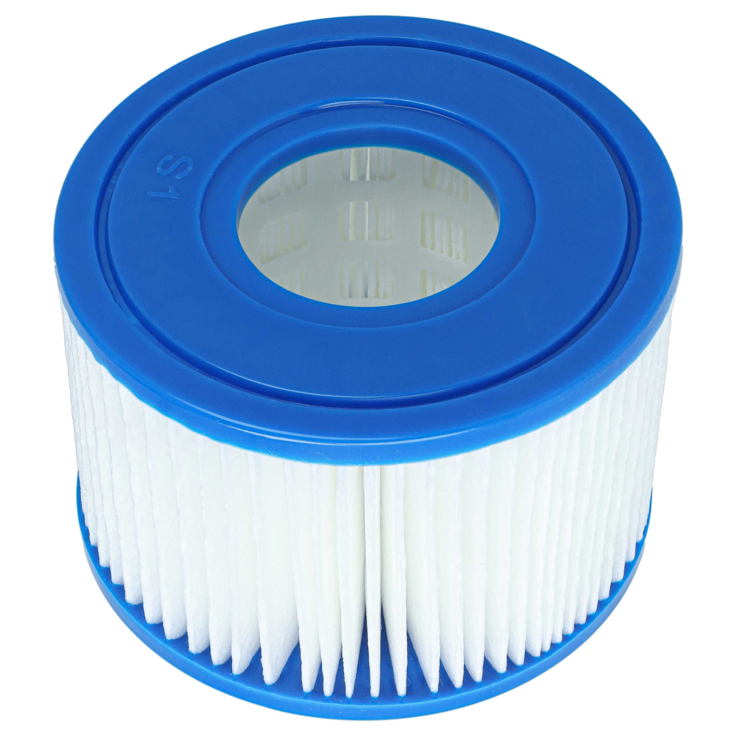 2x Filtre de piscine ou spa type S1 remplacement pour Bestway FD2135 - Cartouche filtrante