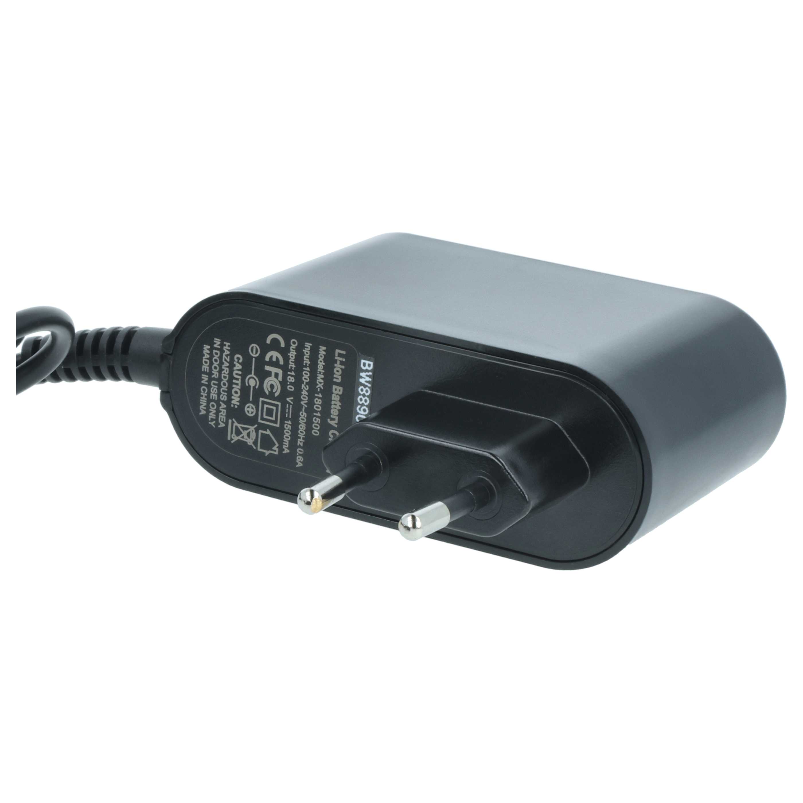Charger replaces Kärcher 6.445-050.3 for Kärcher Power Tool Batteries 18 V