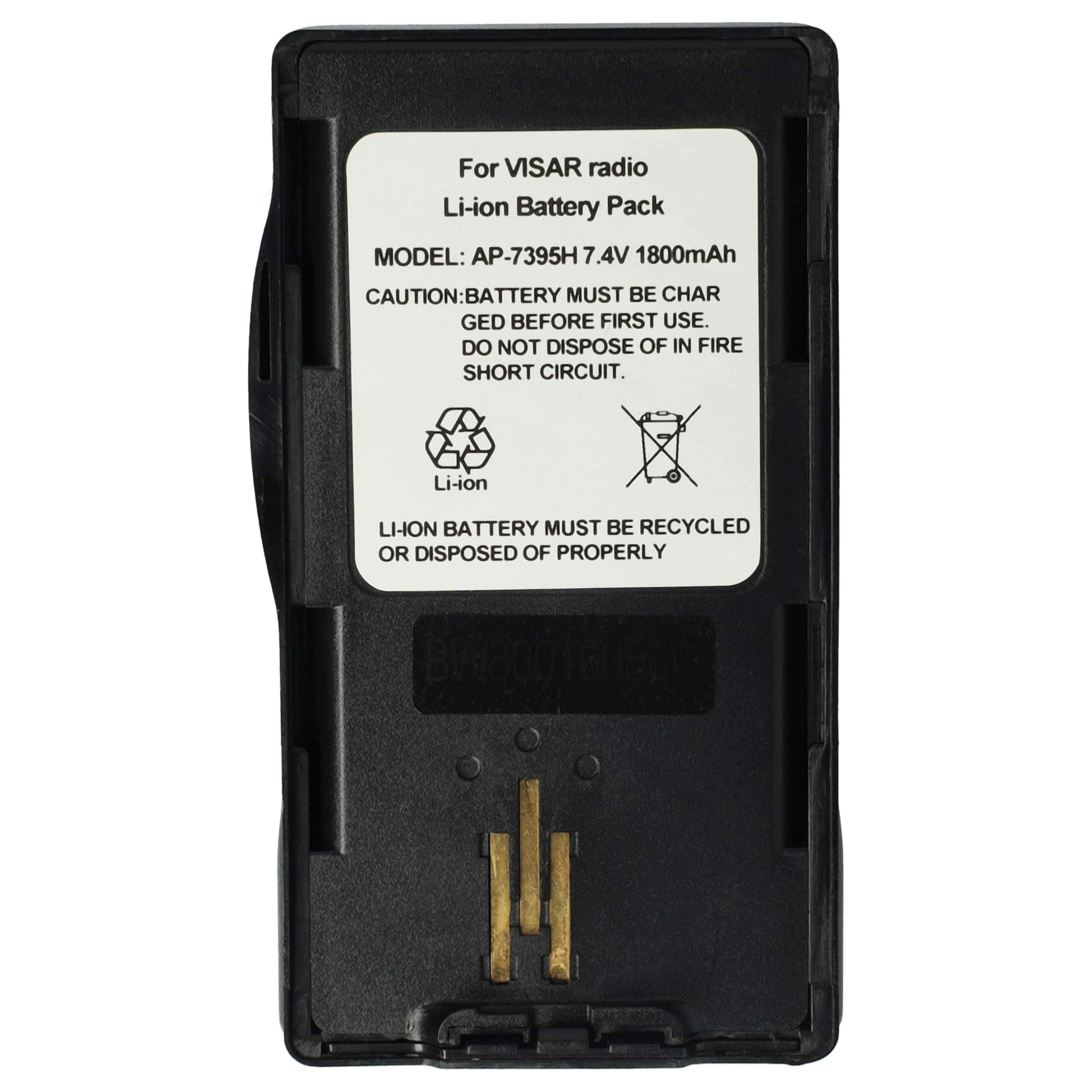 Radio 2x Battery replaces Motorola NTN7396, NTN7395, NTN7394 - 1800 mAh 7.5 V Li-Ion
