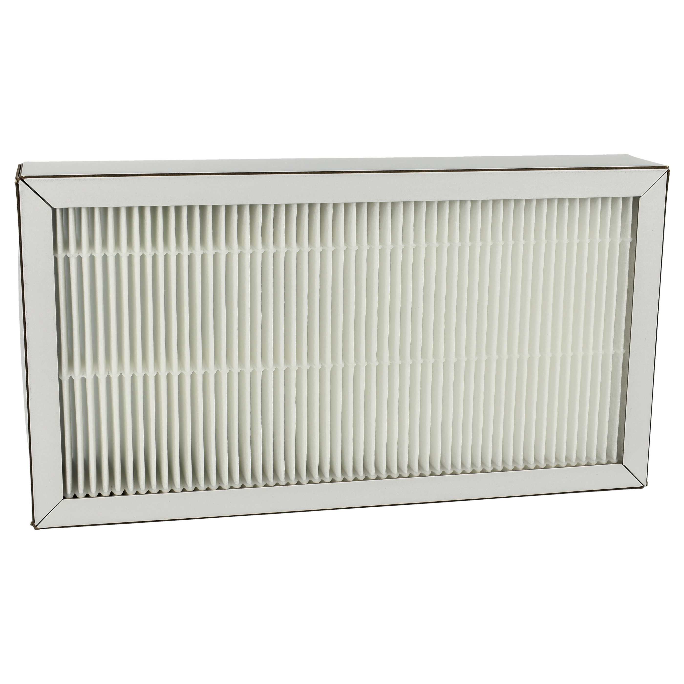 2x Filter als Ersatz für Pluggit APFG4F7-190 für Pluggit Lüfter