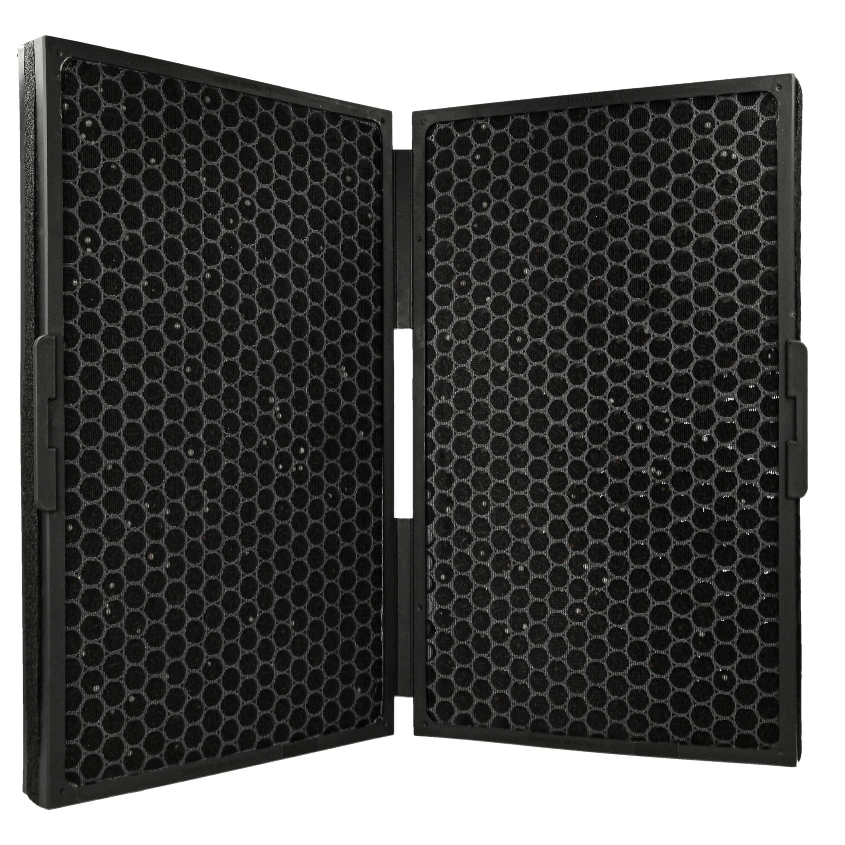 2x HEPA Filter replaces Blueair Fproca for Blueair Air Humidifier