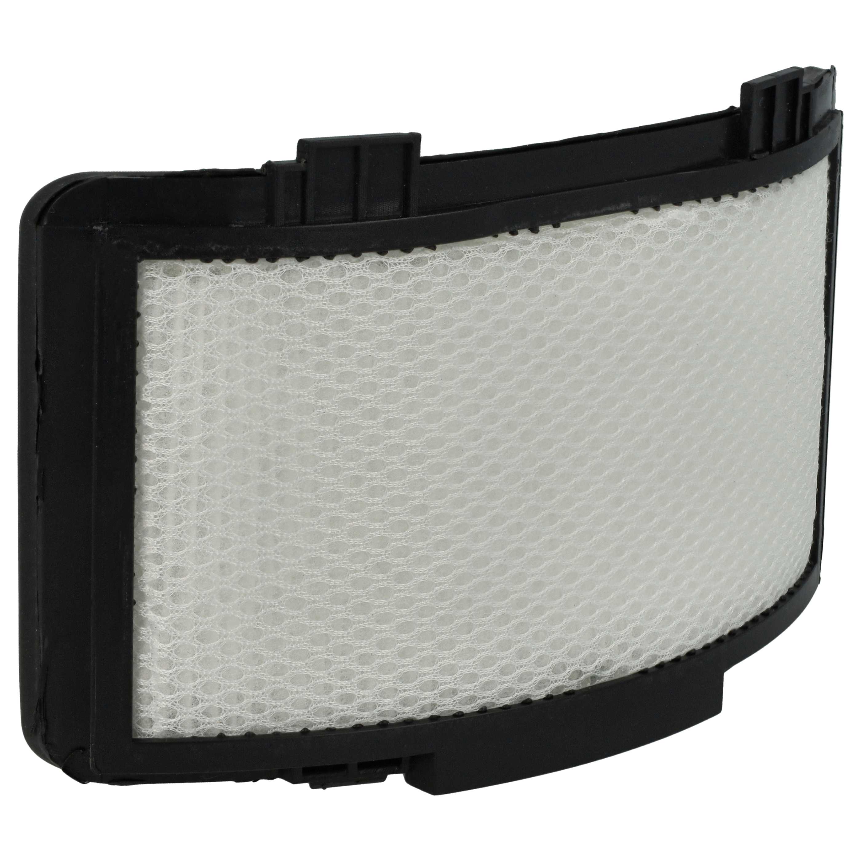 Filtro per aspirapolvere Dyson 360 Eye - filtro HEPA post-motore, nero / bianco
