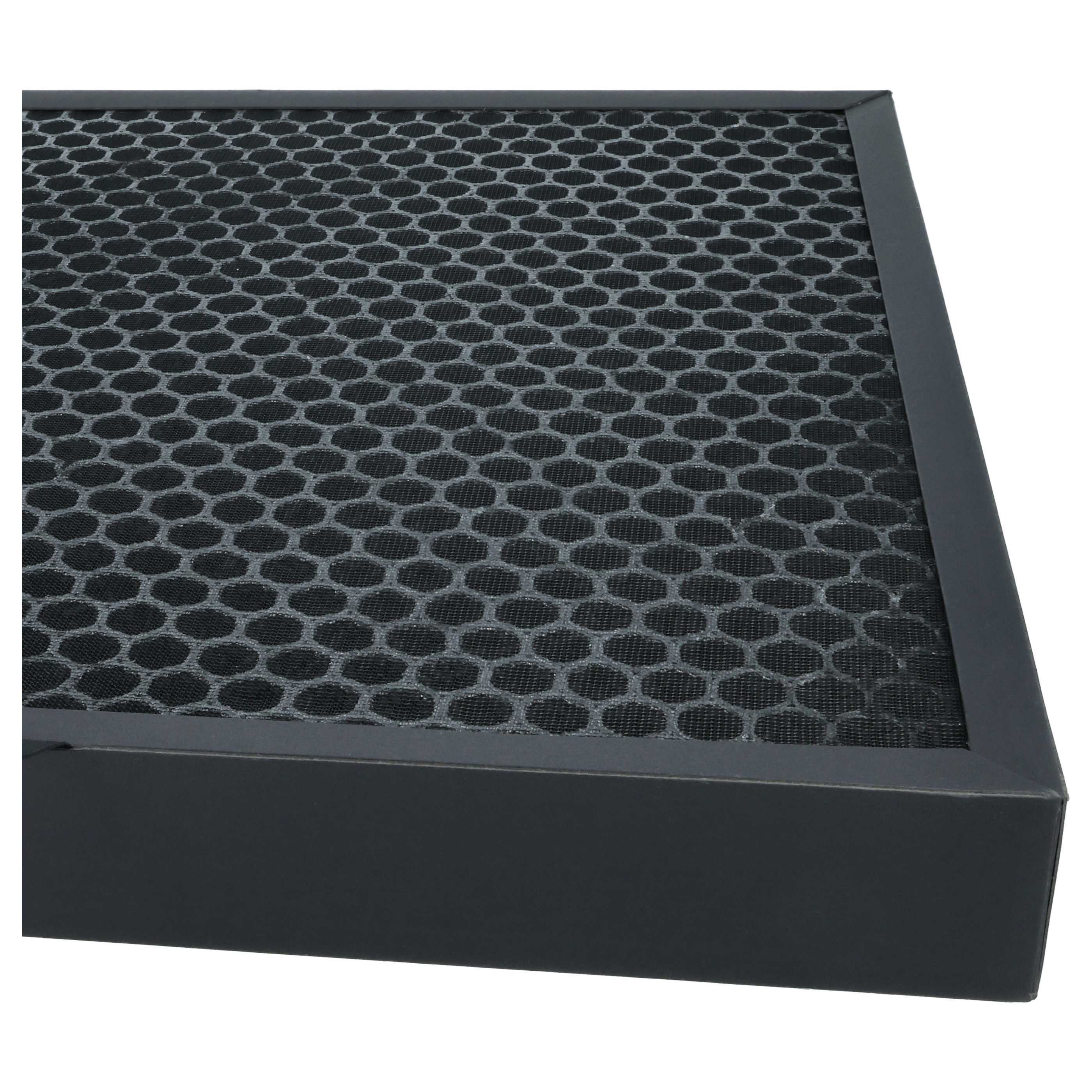 2x Luftfilter HEPA 13 passend für Worx, Ferrex, Landxcape, AIRDOG Lüfter u.a.
