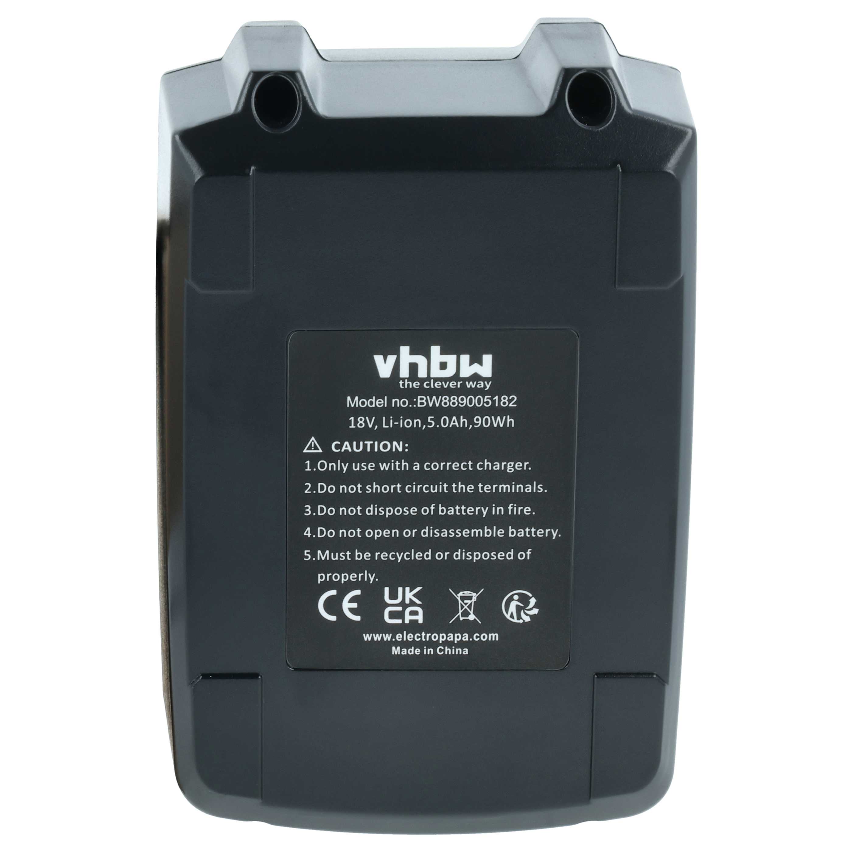 Akku (2x Stück) 18V als Ersatz für Gesipa GES1679689 Blindniet-Setzgerät - 5000mAh, Li-Ion