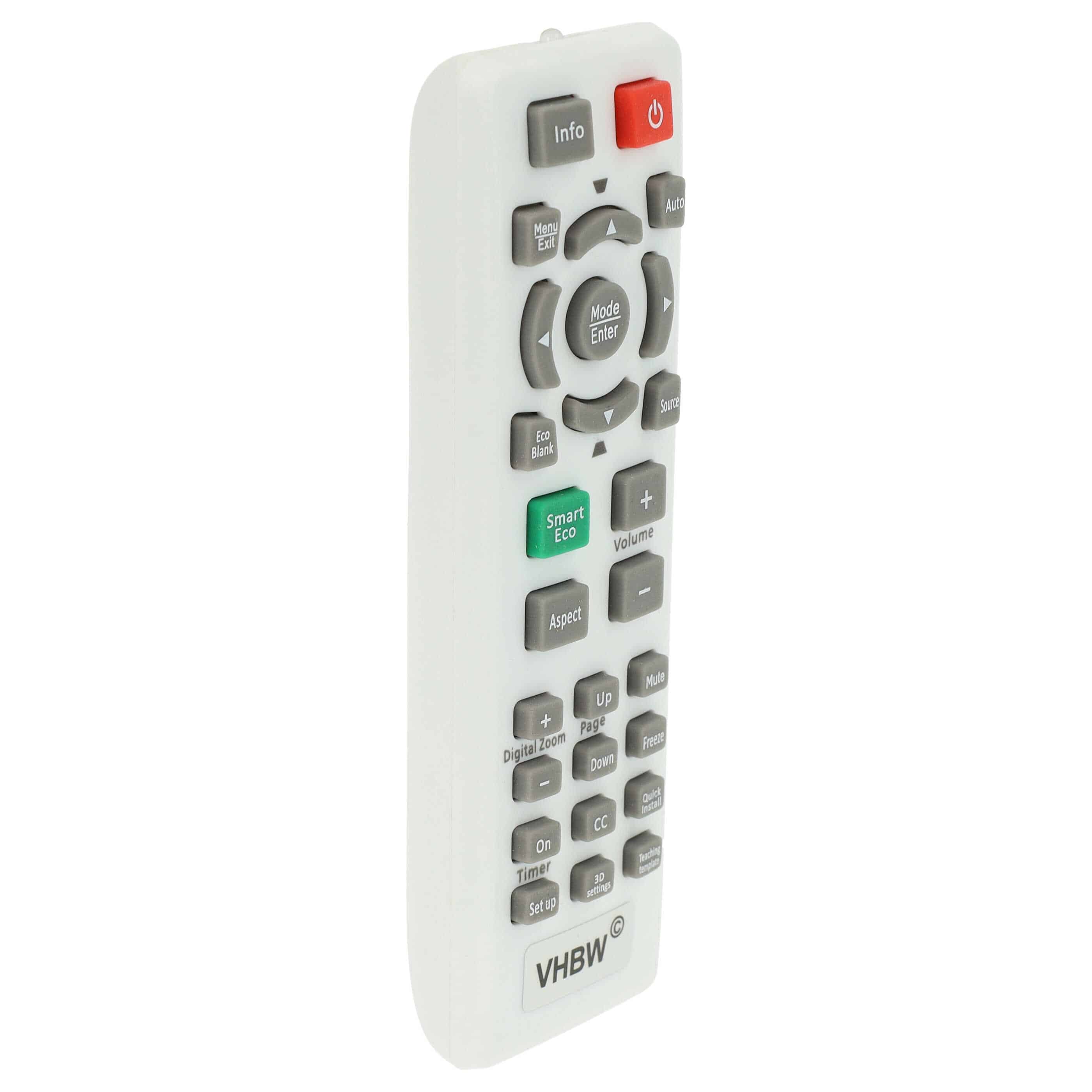 Remote Control replaces BenQ RCX013, RCX022, RC02, RCE012 for BenQ Projector