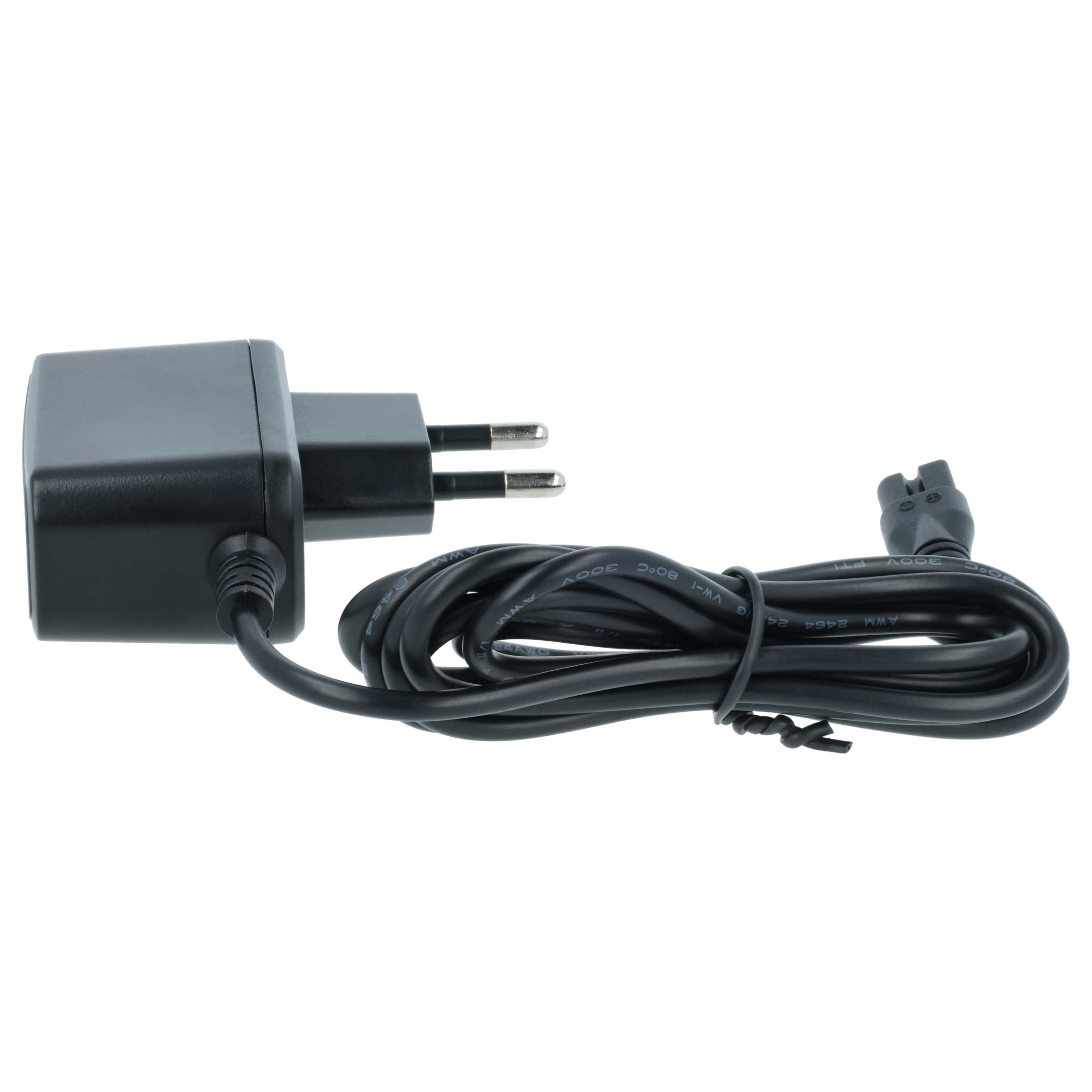 Charger replaces Bissell 1616692 for Bissell Handheld, Cordless Vacuum Cleaner
