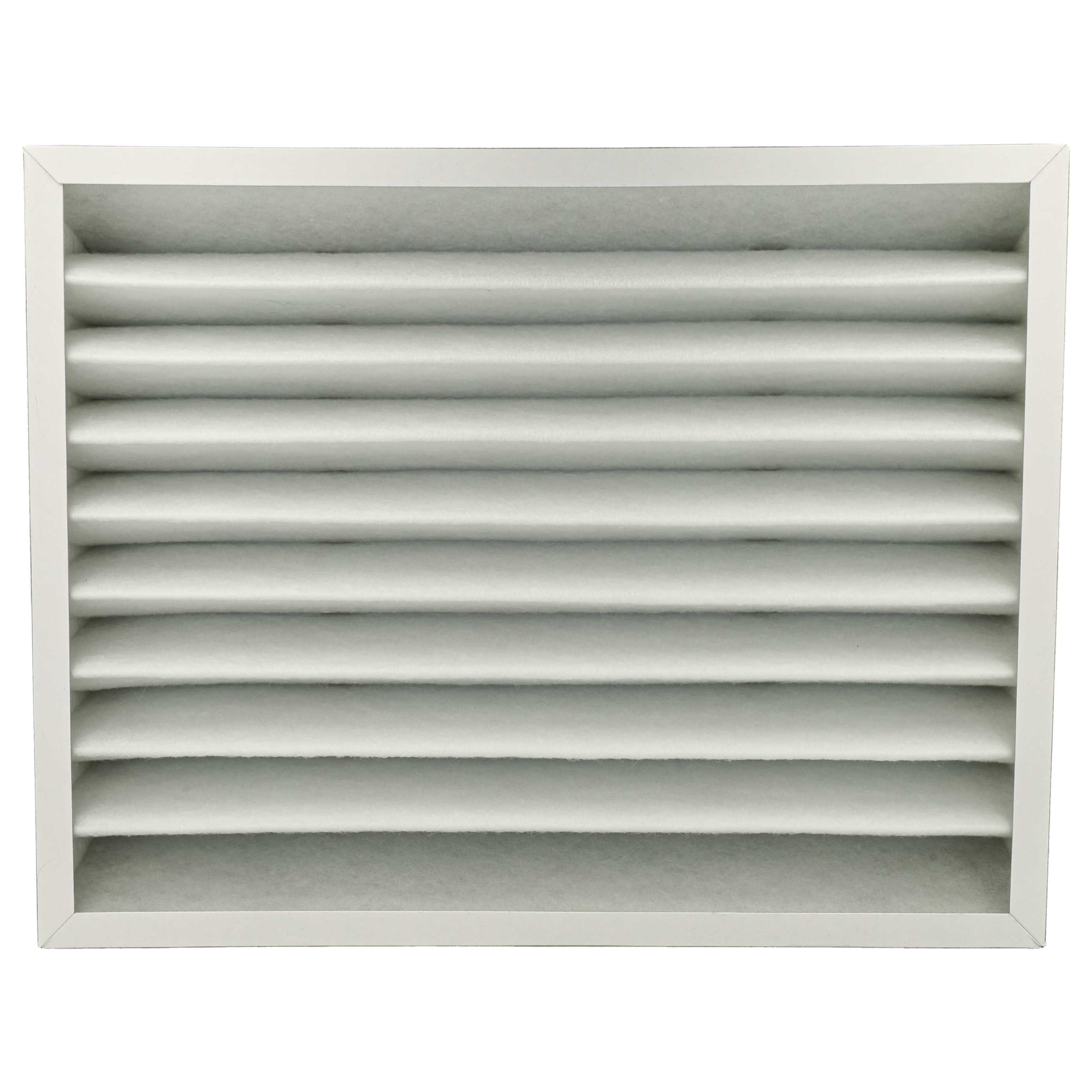 5x Pré-filtre pour purificateur d'air remplacement pour Dustcontrol 42917 - Classe de filtration G4
