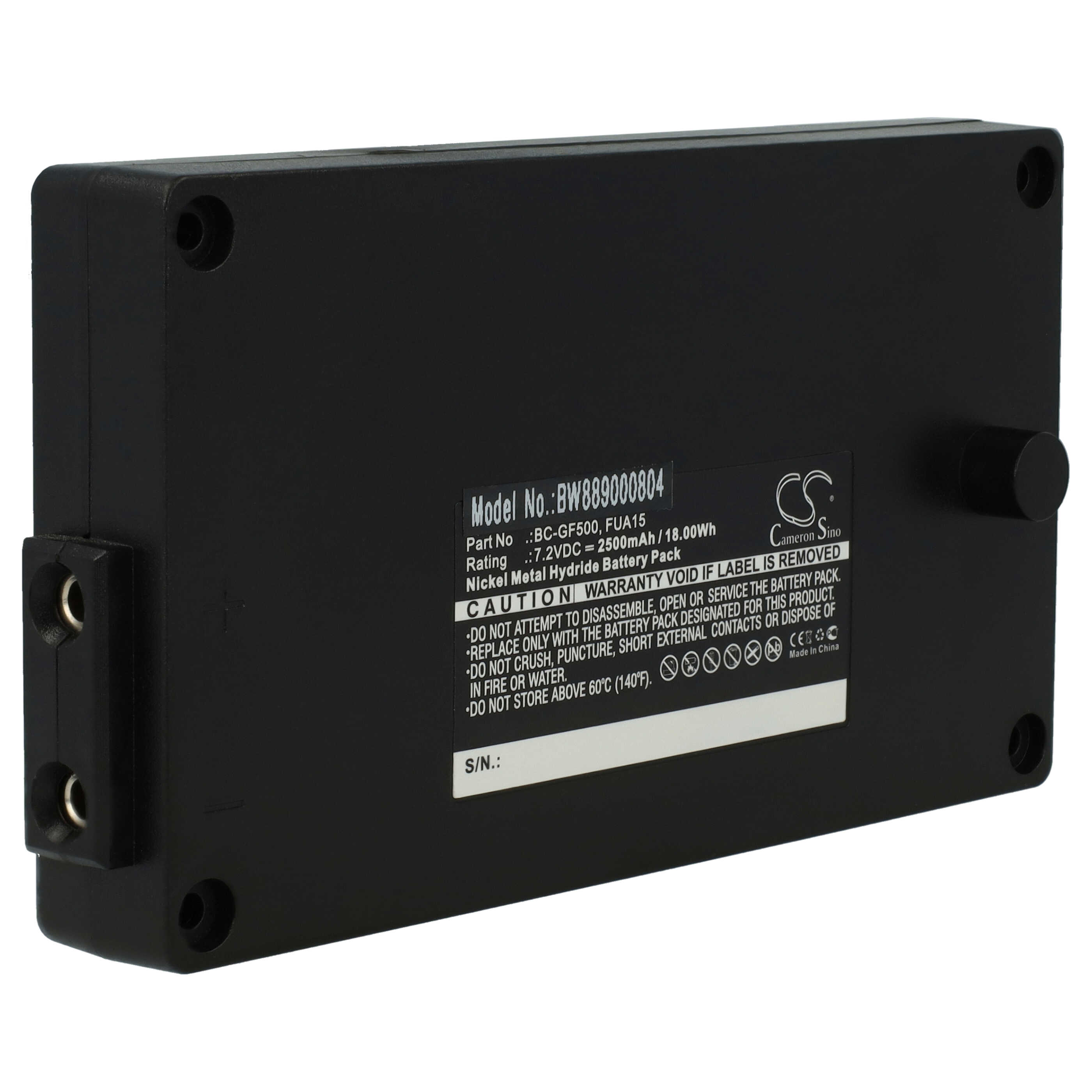 Batterie remplace Gross Funk 100-001-885, BC-GF500, FUA15, FUA50 - 2500mAh 7,2V NiMH