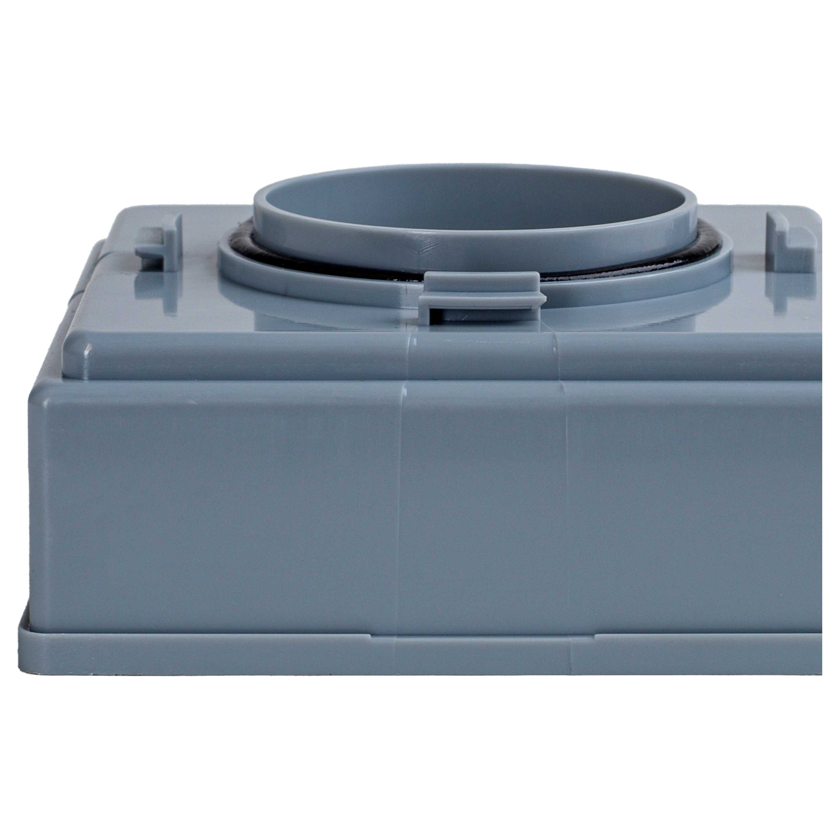 3x Hepa-Filter für Staubsauger wie Nilfisk GD 5, ersetzt 1471104500, Filterklasse H13