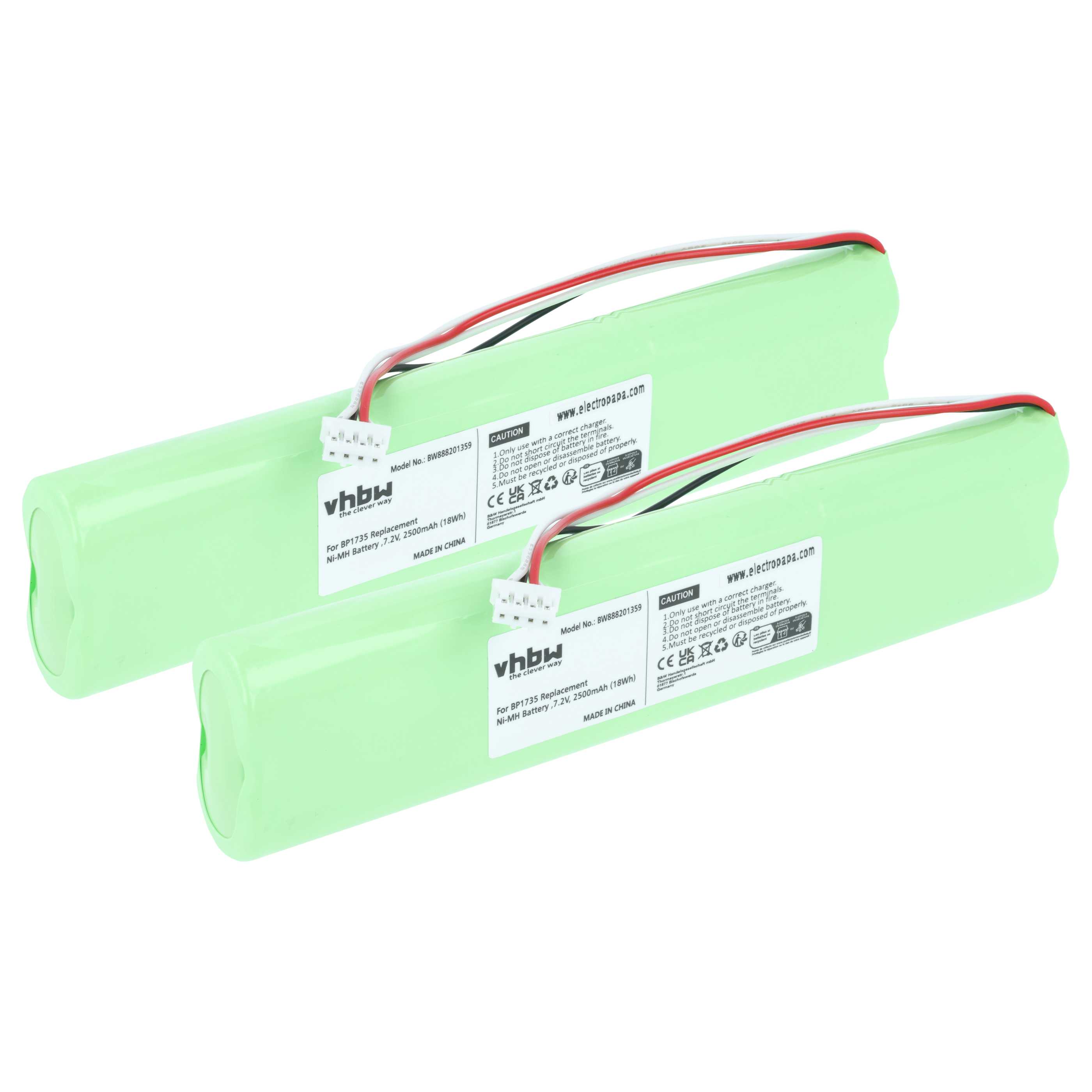 2x Batteria per dispositivo di misurazione sostituisce Fluke BP1735 - 2500mAh 7,2V NiMH