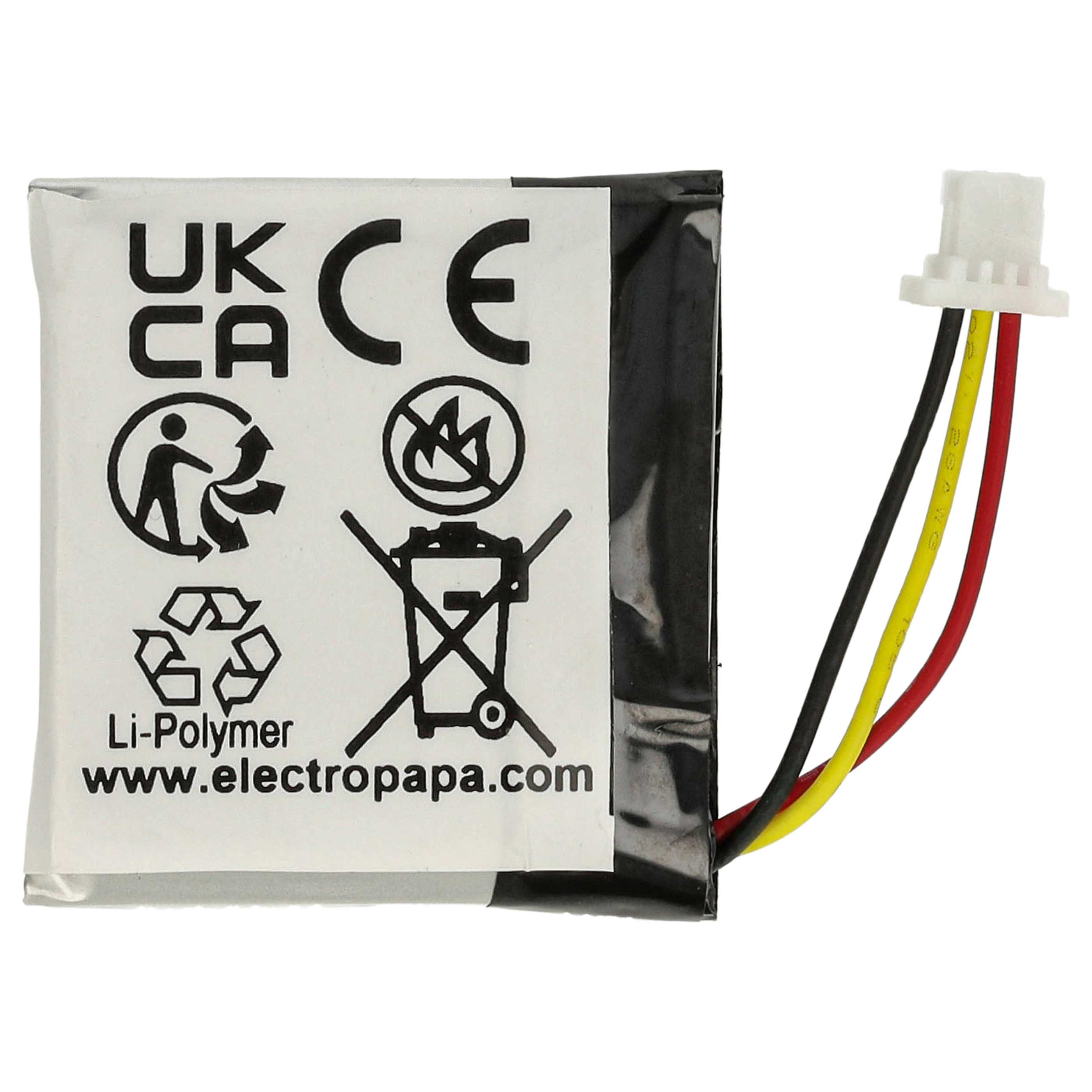 Akumulator do słuchawek bezprzewodowych zamiennik Sony 722428, FT702028P - 550 mAh 3,85 V LiPo