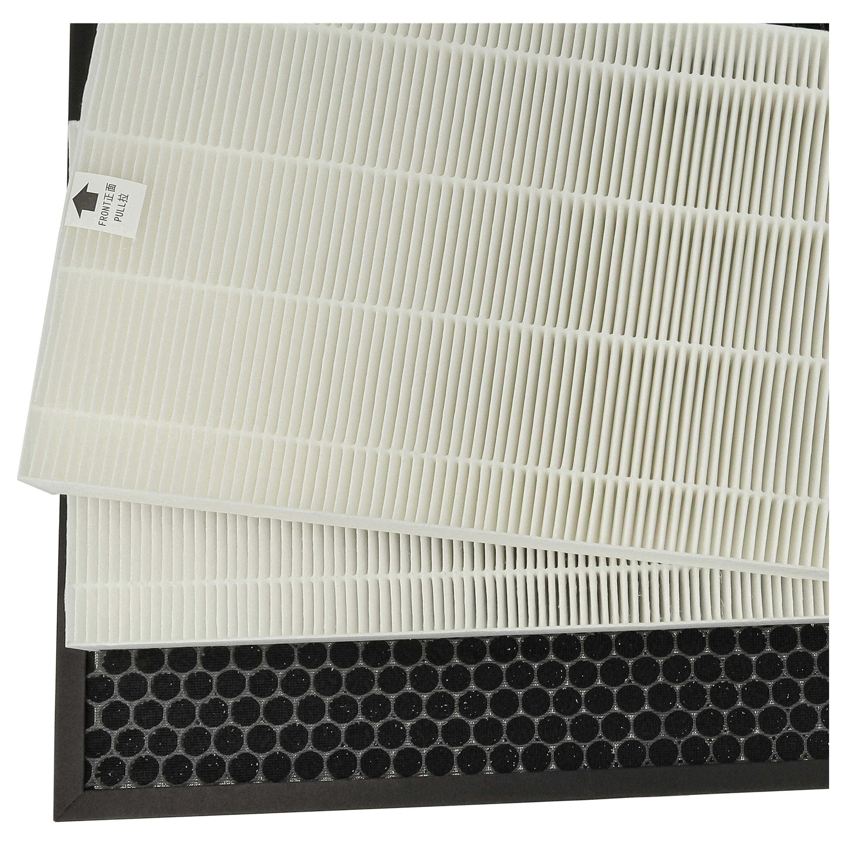 8 Part Filter Set replaces Winix 114290, 524540 Air Purifier - HEPA filter, activated carbon filter