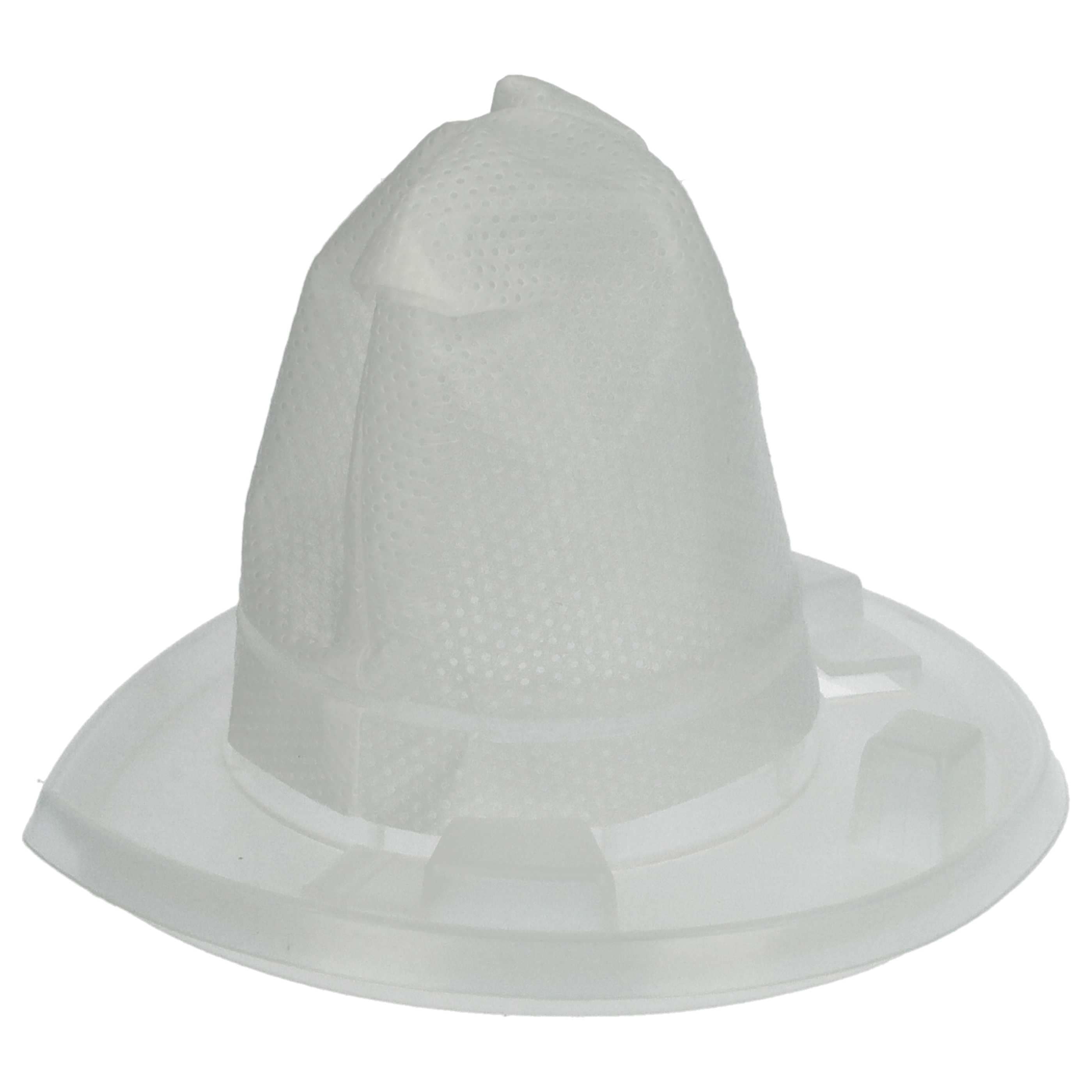 5x fine dust filter replaces Black & Decker 90568496, VF110, VF110-XJ for Black & Decker Vacuum Cleaner