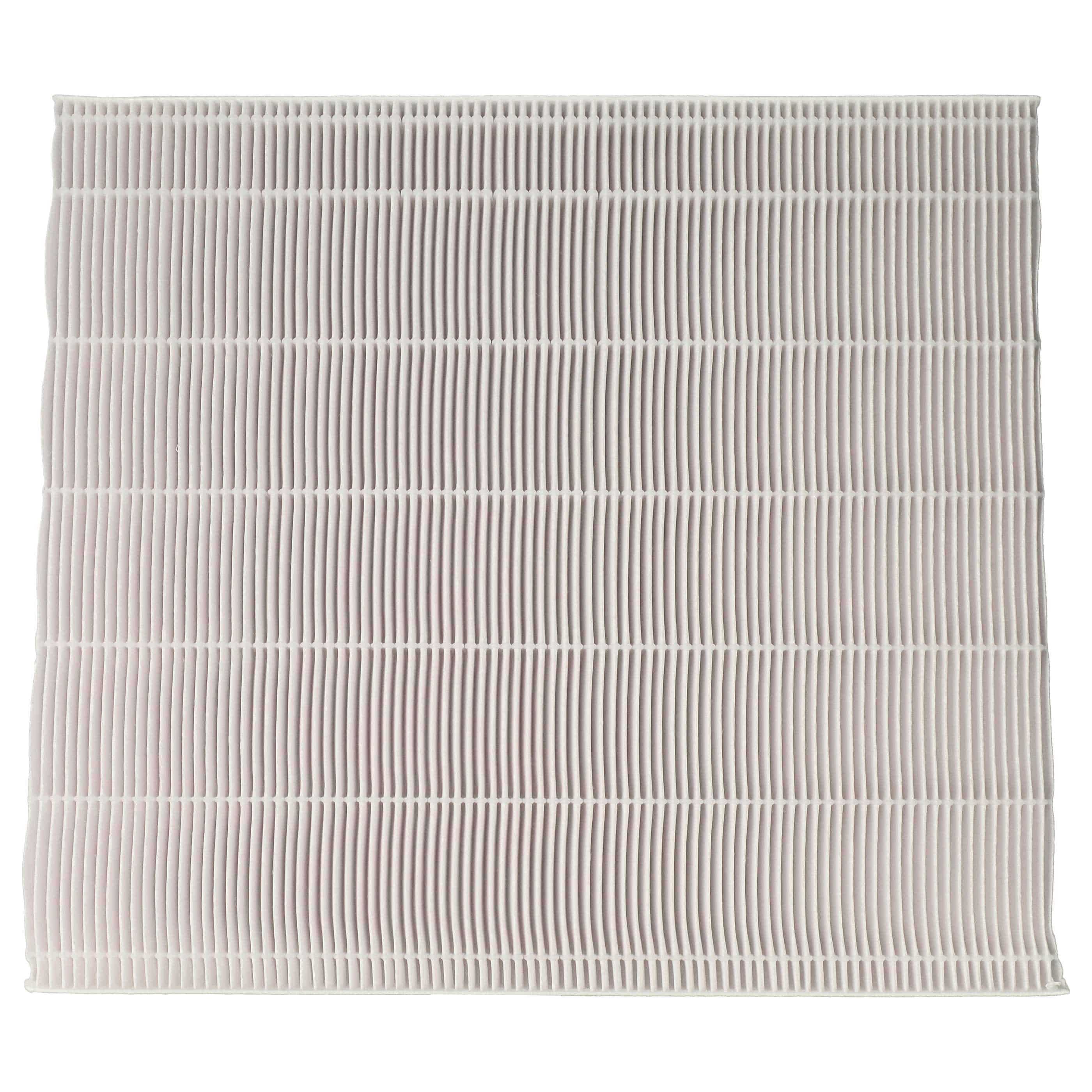 Filter Set replaces DeLonghi 5537000900 for air purifier - HEPA filter, activated carbon filter, pre-filter