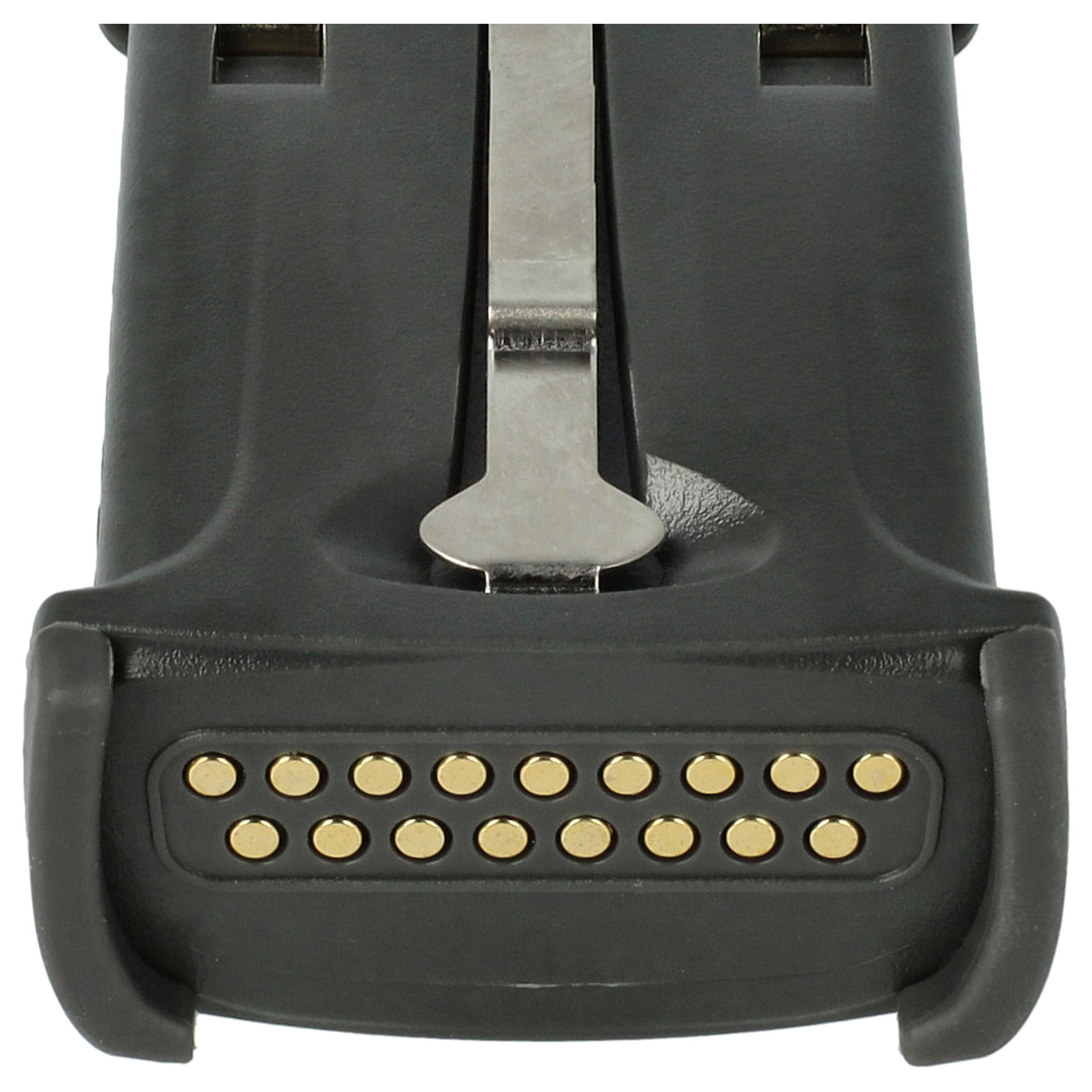 Handheld Computer 2x Battery replaces Symbol 21-65587-02, 21-61261-01, 21-65587-01 - 3400mAh, 7.4V