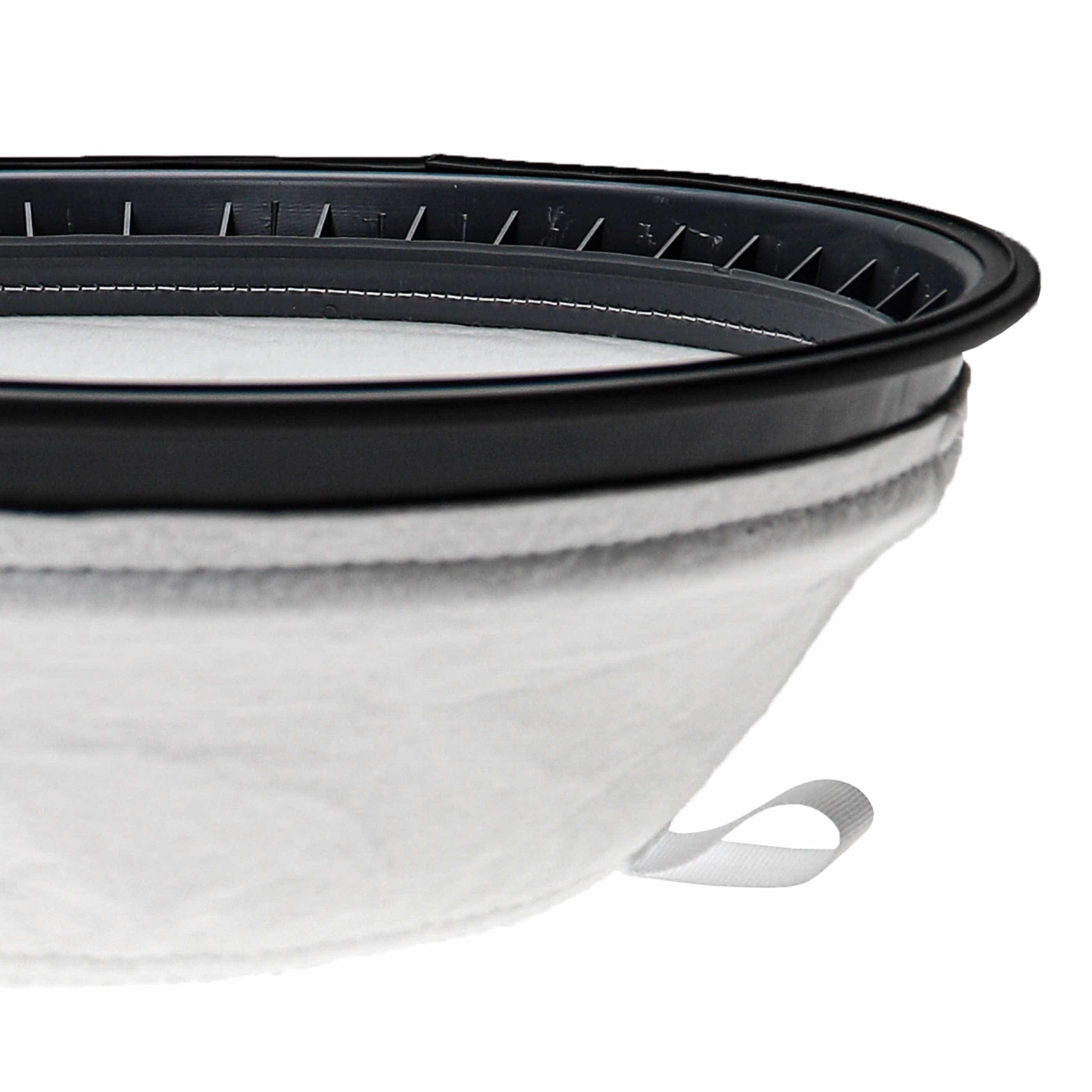 3x Filterbag filter replaces Nilfisk 1471432500 for Taski Vacuum Cleaner