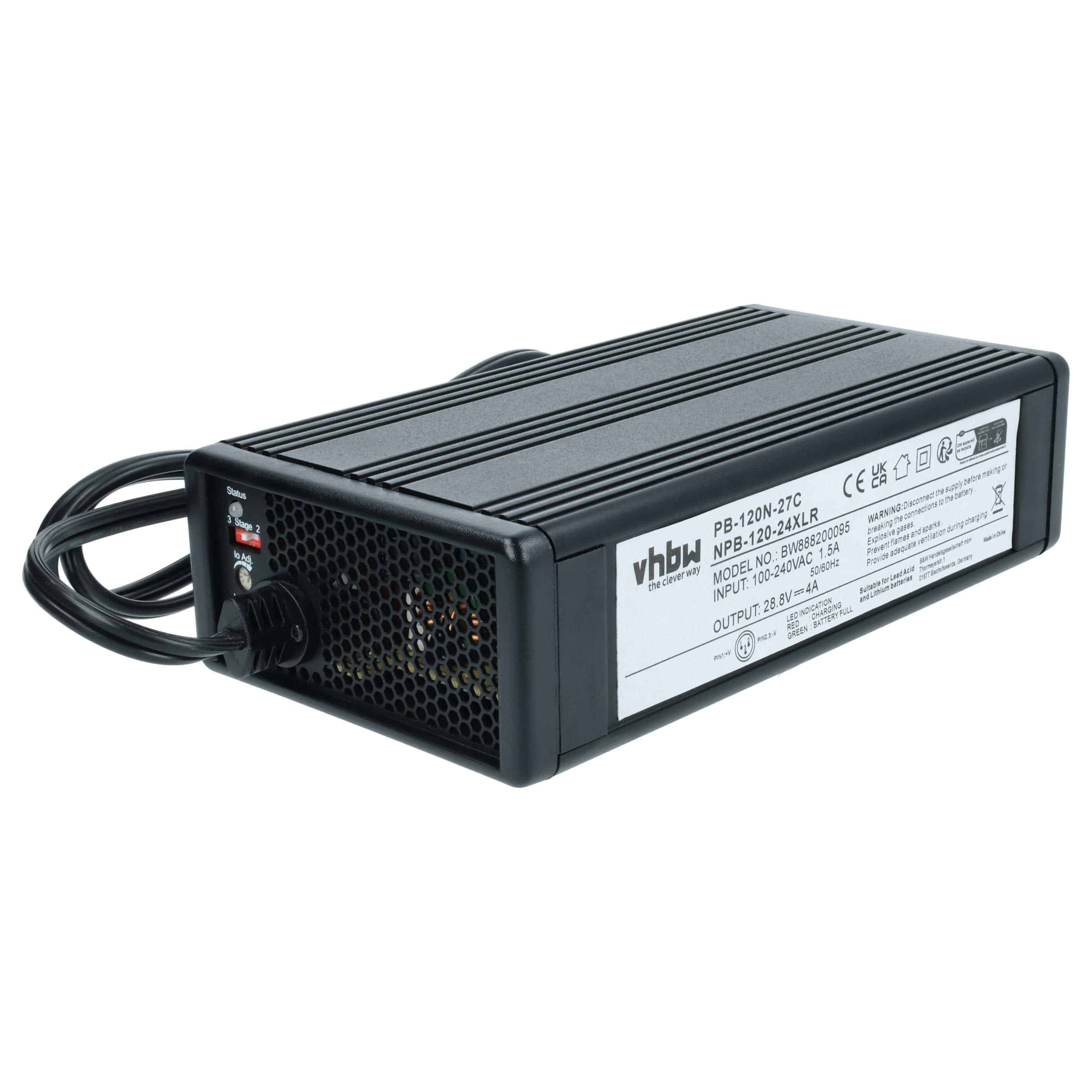 Charger replaces Meanwell OWA-60E-30ZCT for Ambrogio Battery-Powered Robot Lawn Mower Li-Ion Batteries (24V)