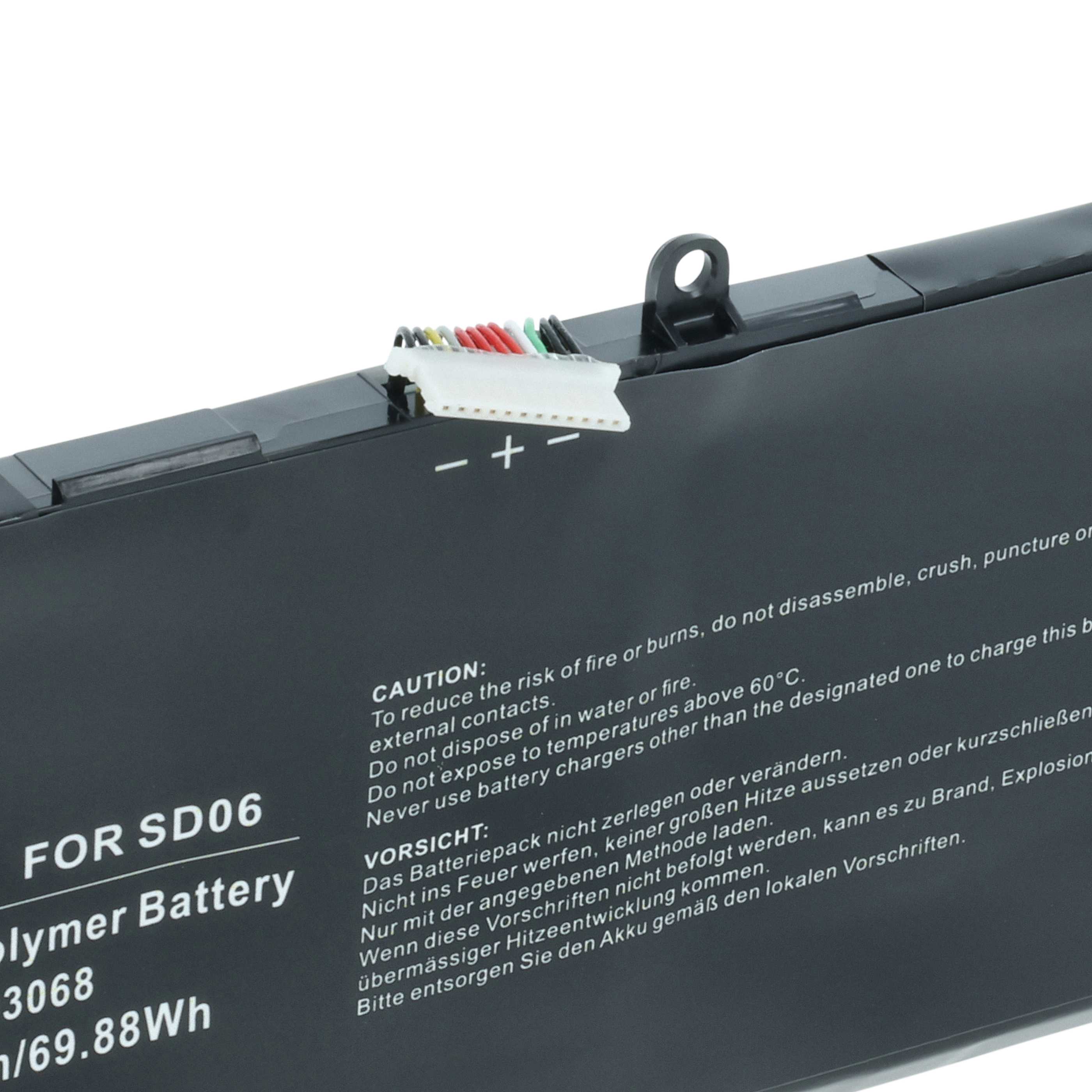 Akumulator do laptopa zamiennik HP L84356-2C1, HSTNN-DB9U, HSTNN-089U, L84392-005 - 5900 mAh 11,55 V LiPo