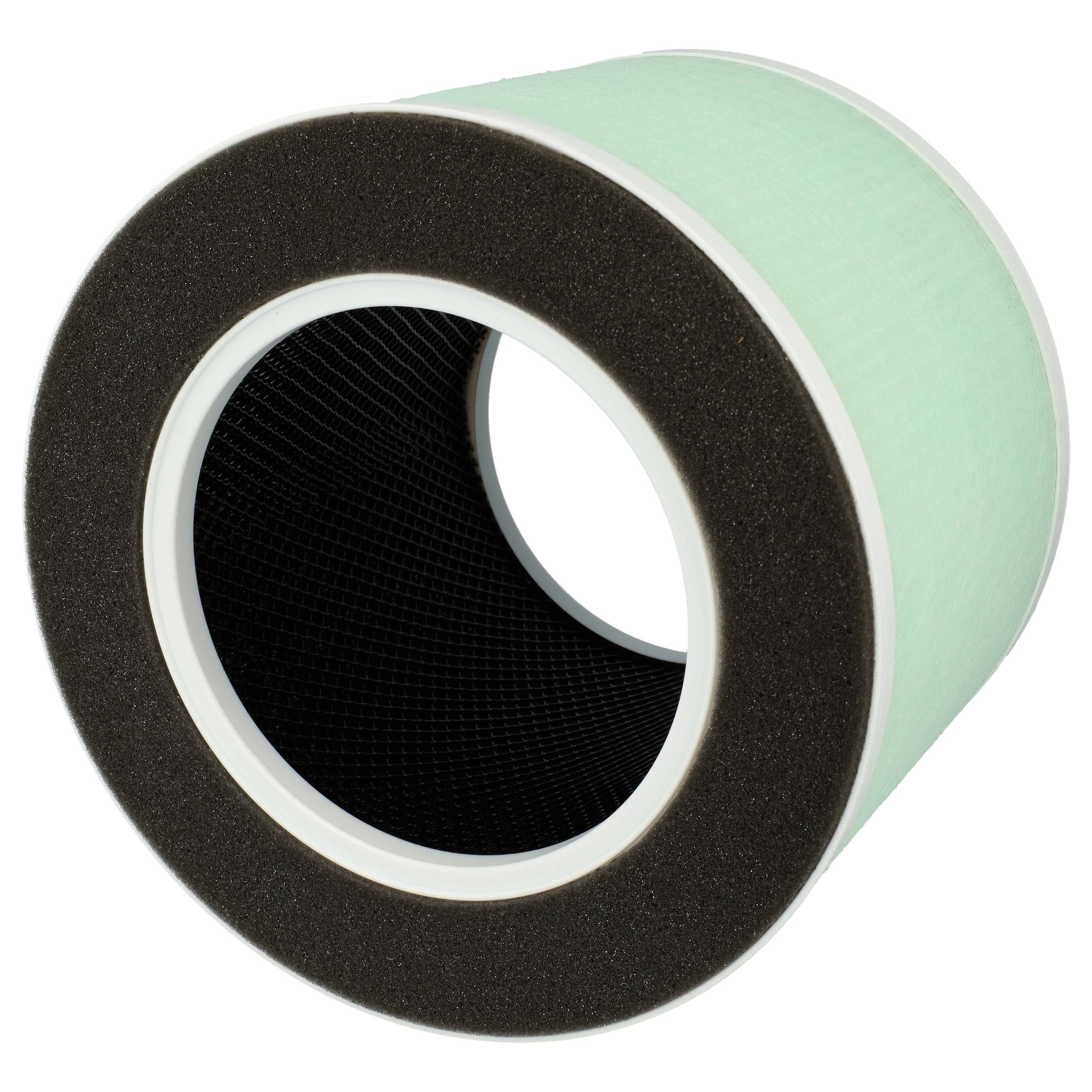 4x Filter as Replacement for Renpho RP-AP088-F1 - Pre Filter + HEPA + Activated Carbon + Mesh Filter