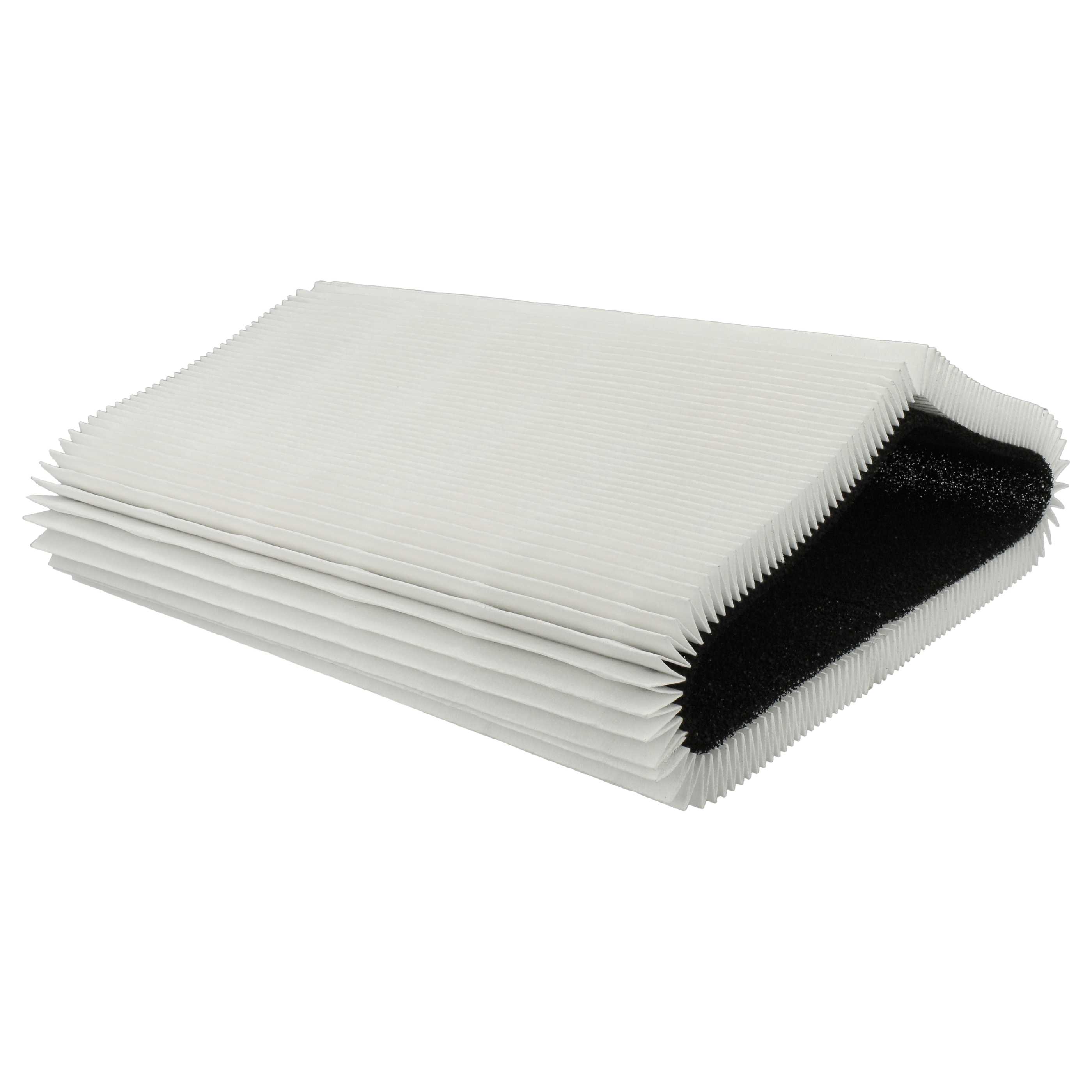 2x HEPA Filter replaces Blueair 689122009858, 100929, F411PACF100929 for Blueair Air Humidifier