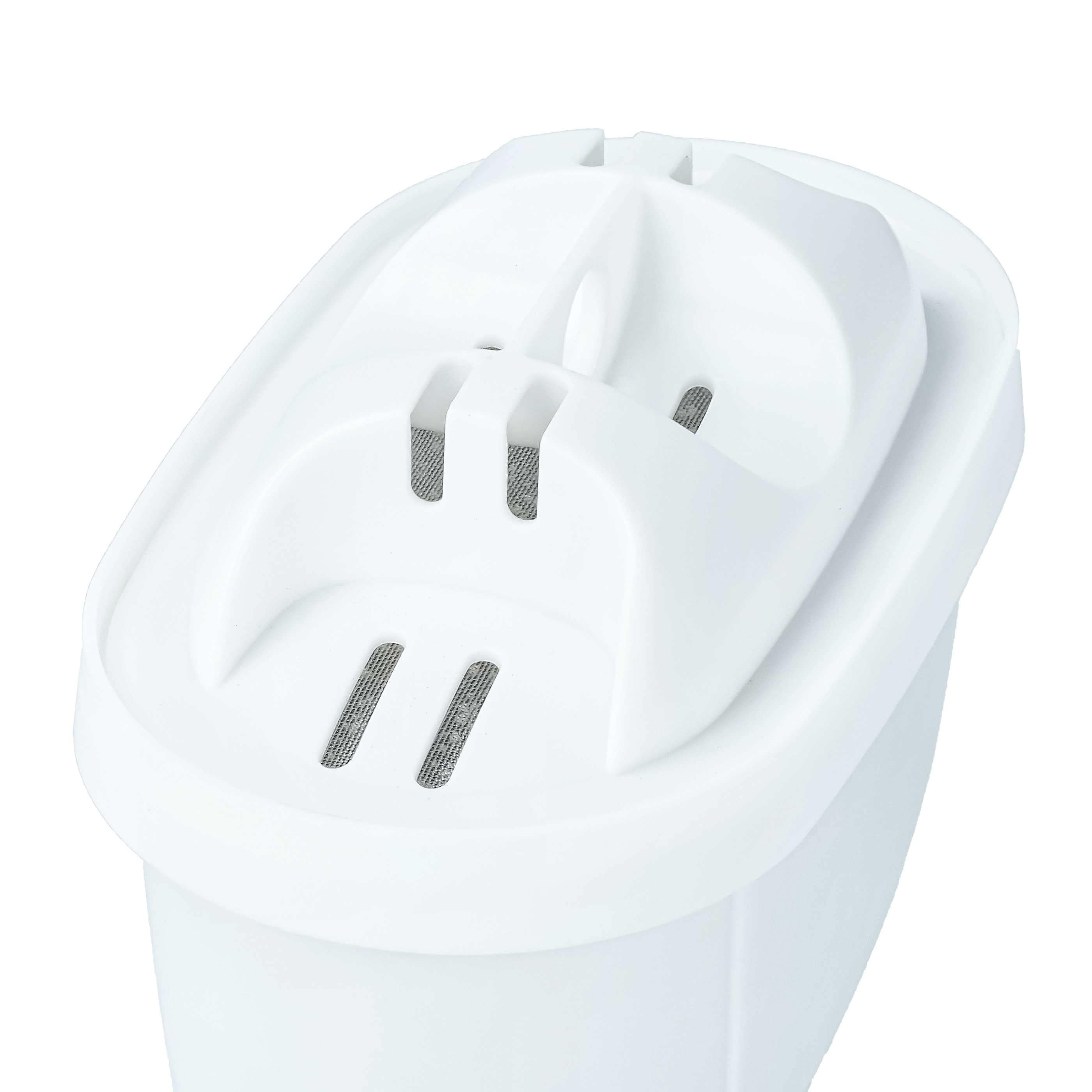 18x Filtres à eau remplace Brita SIL010-12 pour carafe filtrante Philips - Cartouches