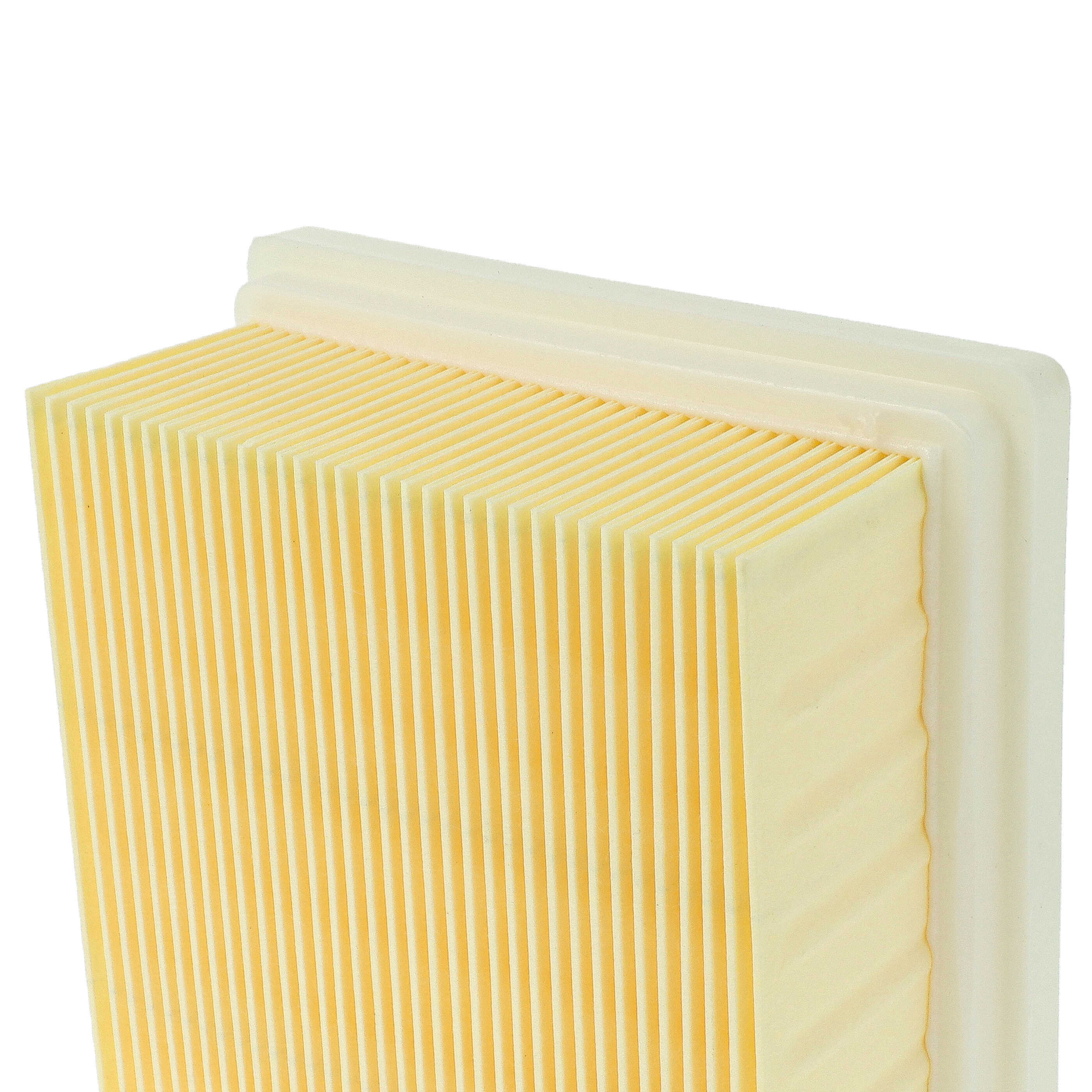 2x Filter Set replaces Cleancraft 7010250 for Fox Chimney Sweep Vacuum - Vacuum Cleaner Filter Set