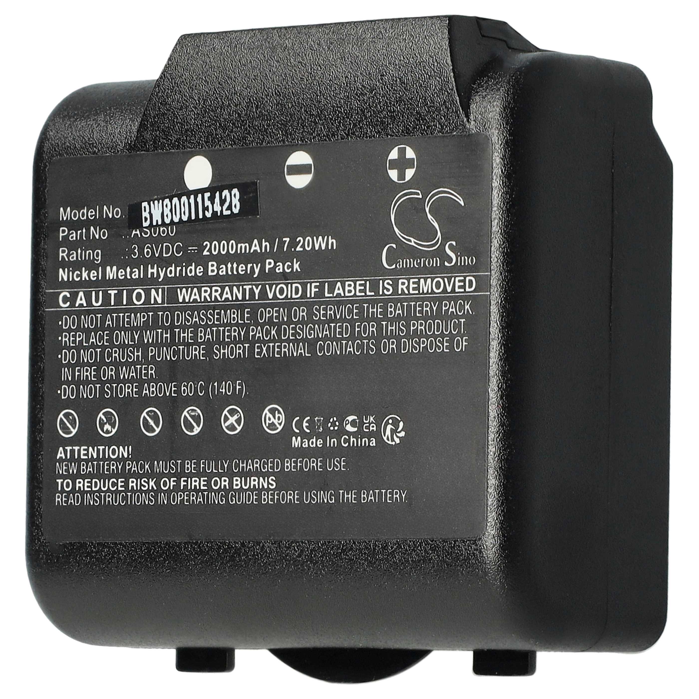 Industrial Remote Control Battery Replacement for IMET AS060, AS083 - 2000 mAh 3.6 V NiMH