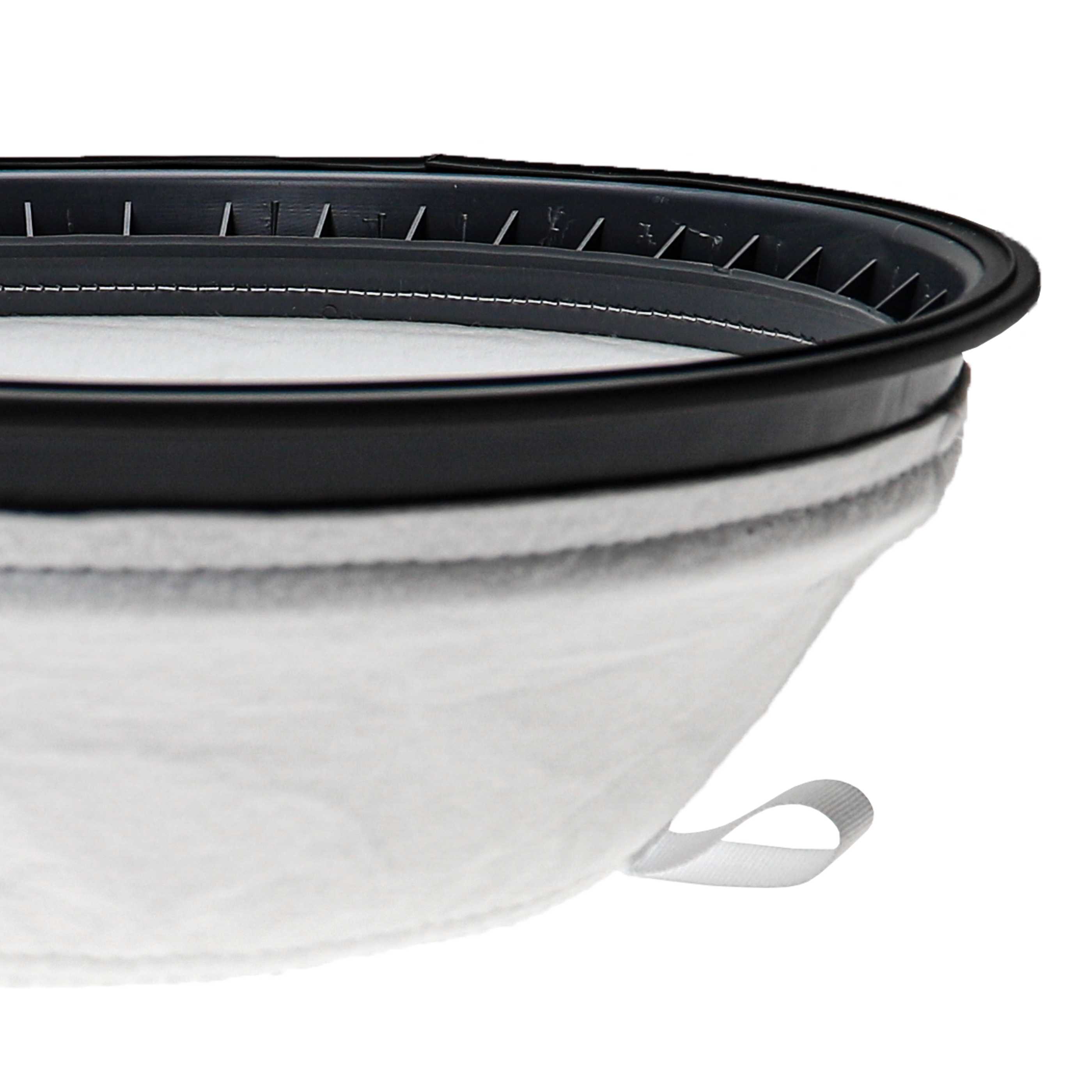 2x Filterbag filter replaces Nilfisk 1471432500 for Taski Vacuum Cleaner