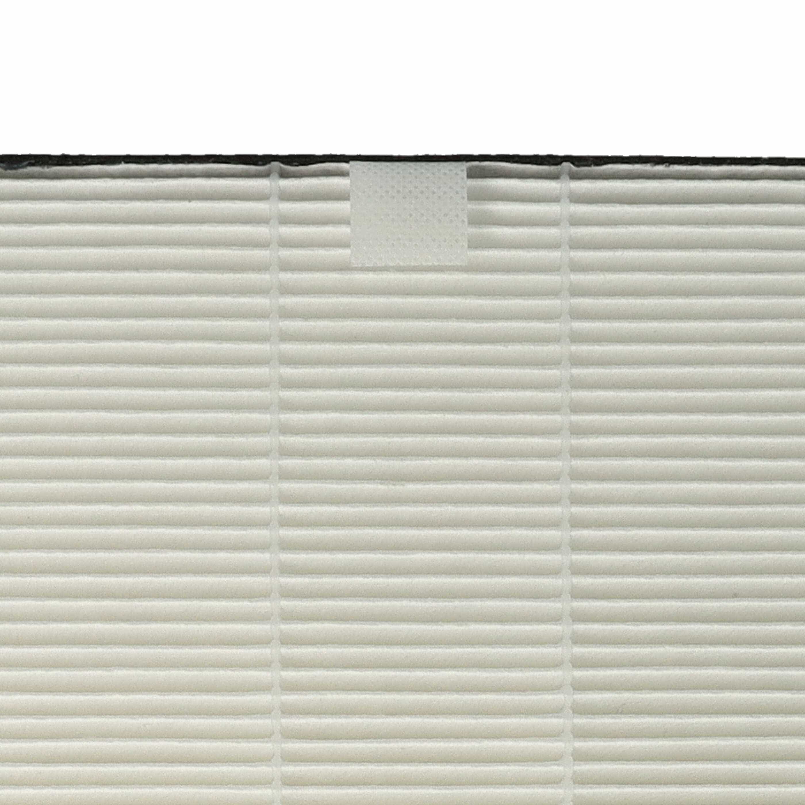 5x HEPA Filter replaces Philips FY2422/30 for Philips Air Humidifier