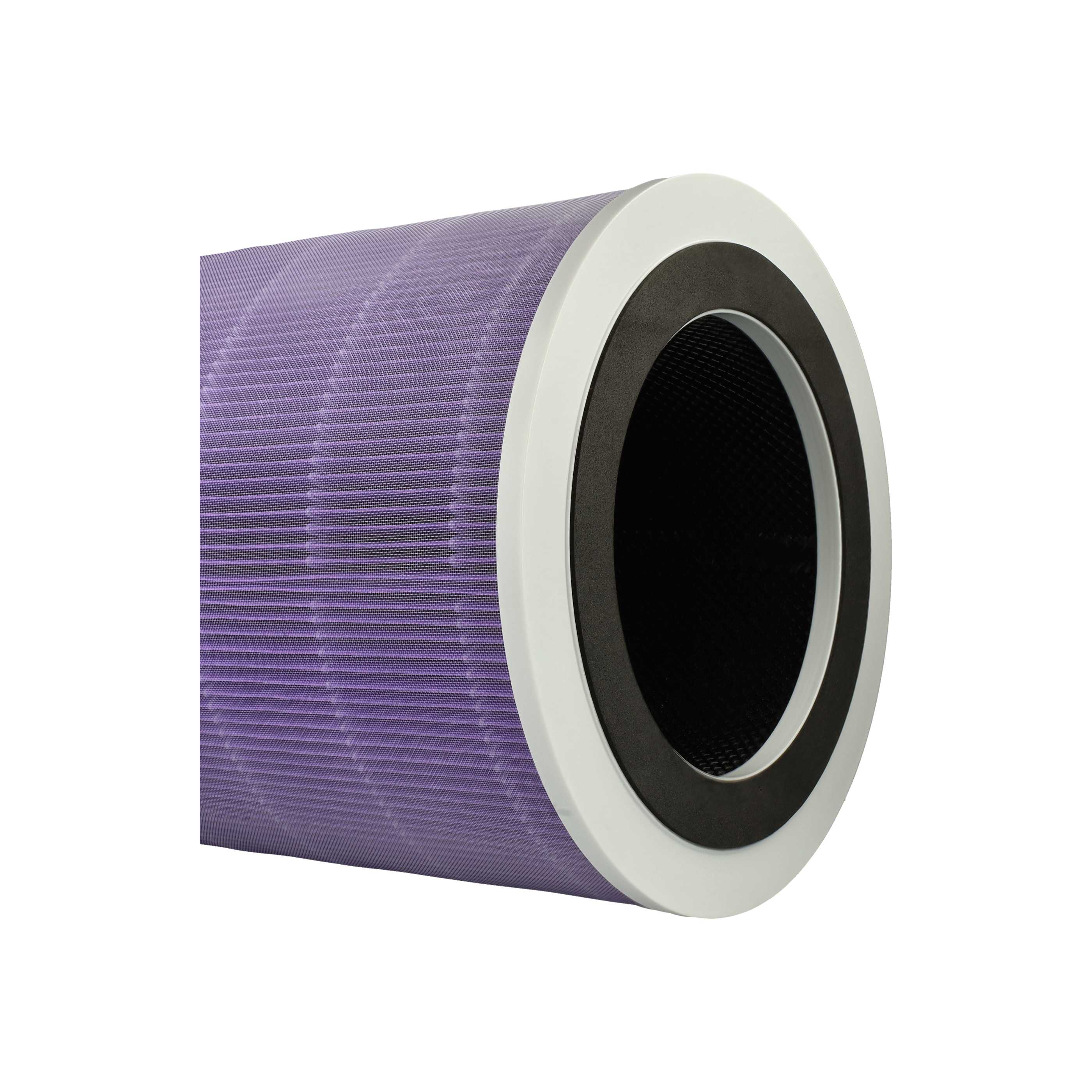 3x Filter as Replacement for Proscenic A9Mor etc. - Pre Filter + HEPA(H13) + Activated Carbon + Silver Ion