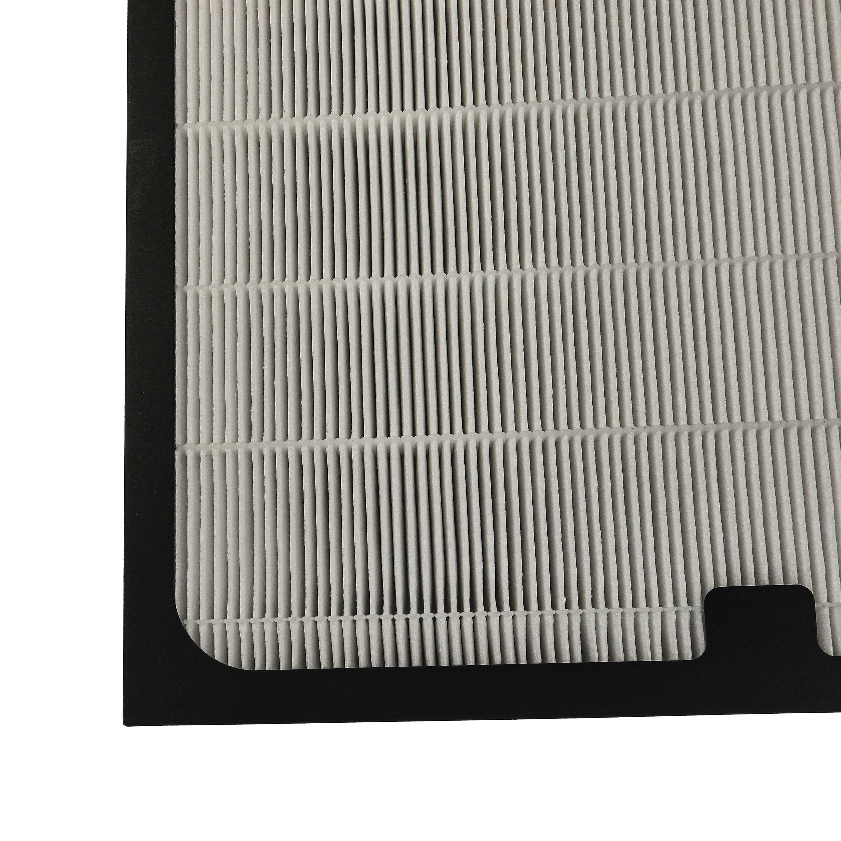 2x Filter for Blueair Classic Air Purifier - Particle + Activated Carbon, 45.7 x 36.7 x 4.5 cm