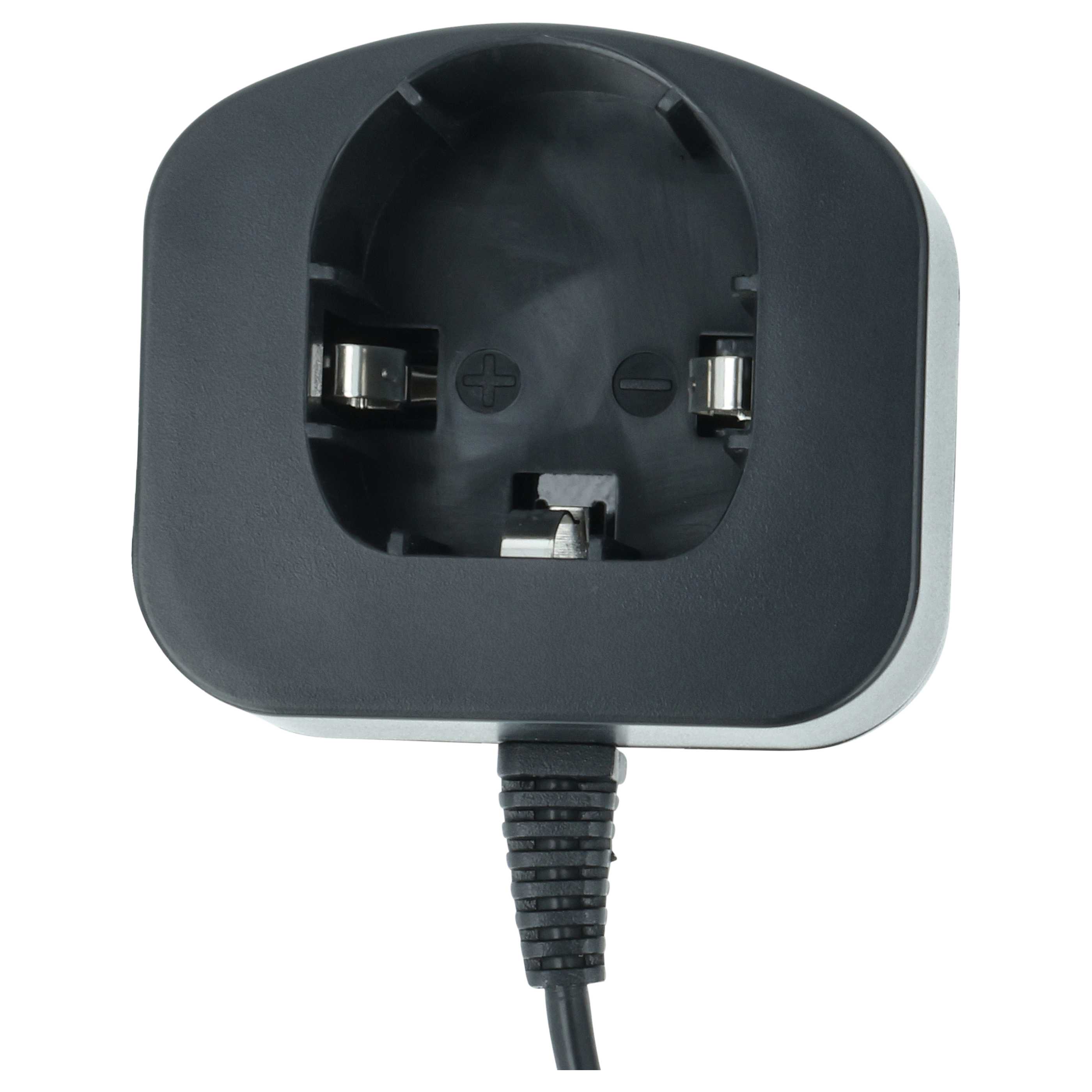 Charger replaces Ryobi BCL14181H for Ryobi Power Tool Batteries etc. - Ni-Cd, NiMH