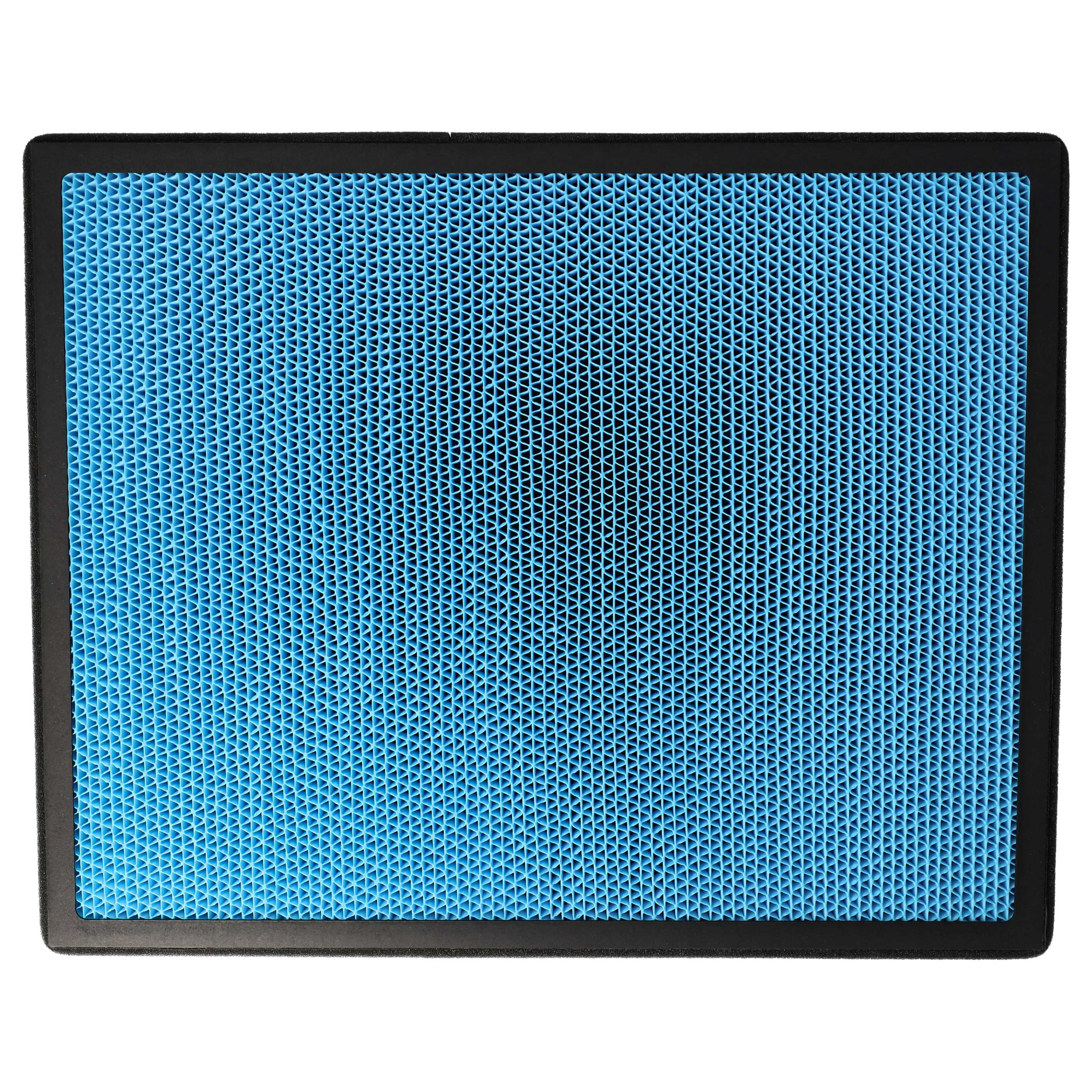 2x Filter as Replacement for Comedes PT94068 - Combination Filter HEPA, Activated Carbon, TiO2