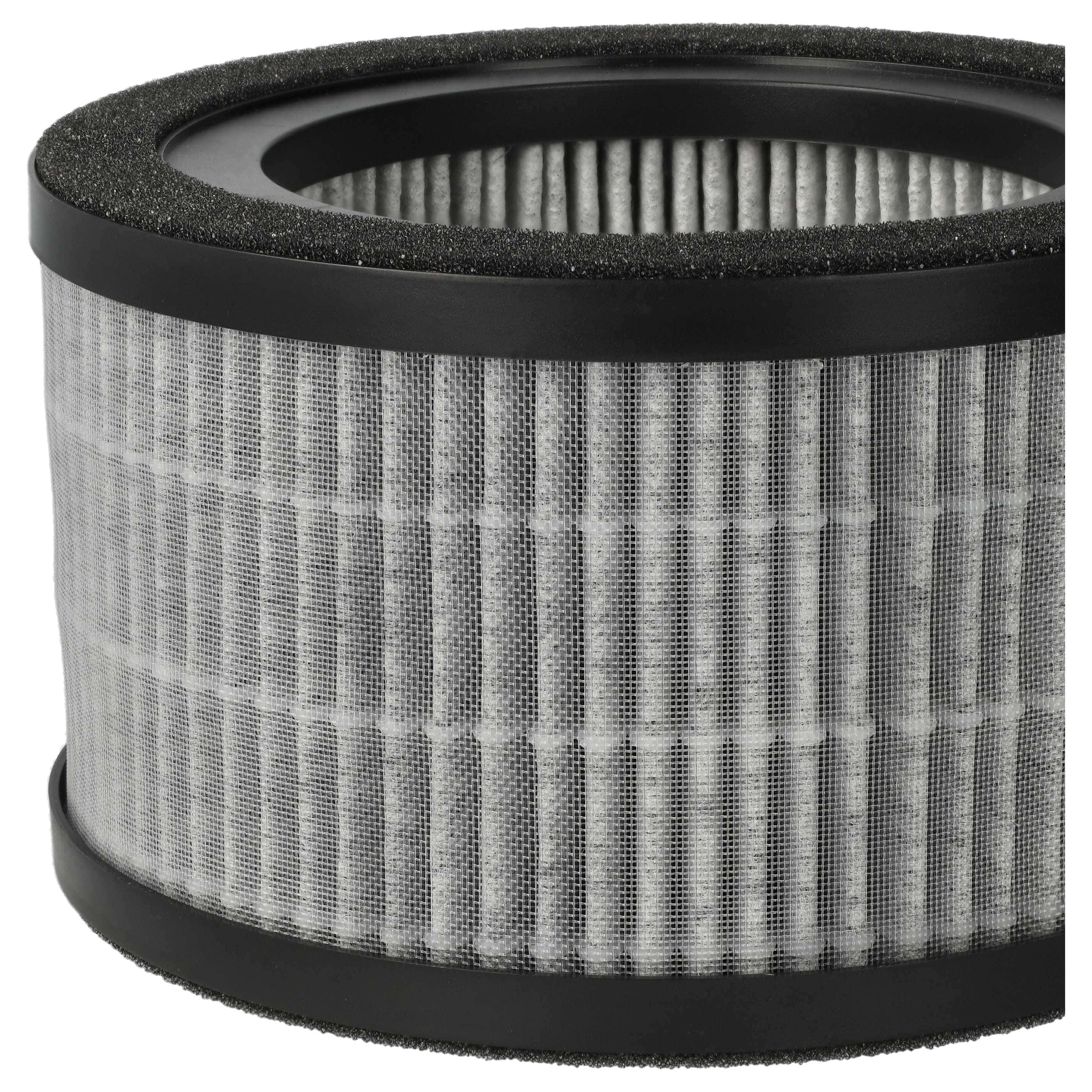 4x Filter as Replacement for Beurer 68007 - Pre Filter + HEPA + Activated Carbon