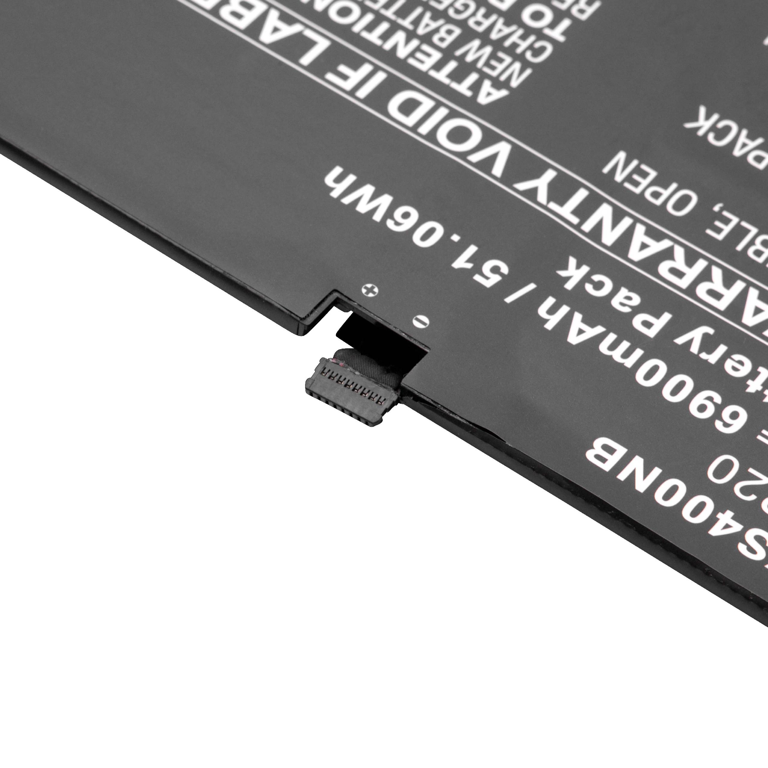 Akumulator do laptopa zamiennik Lenovo L15L4P20, 5B10J50662, 5B10J66116, 5B10J50660 - 6900 mAh 7,4 V LiPo