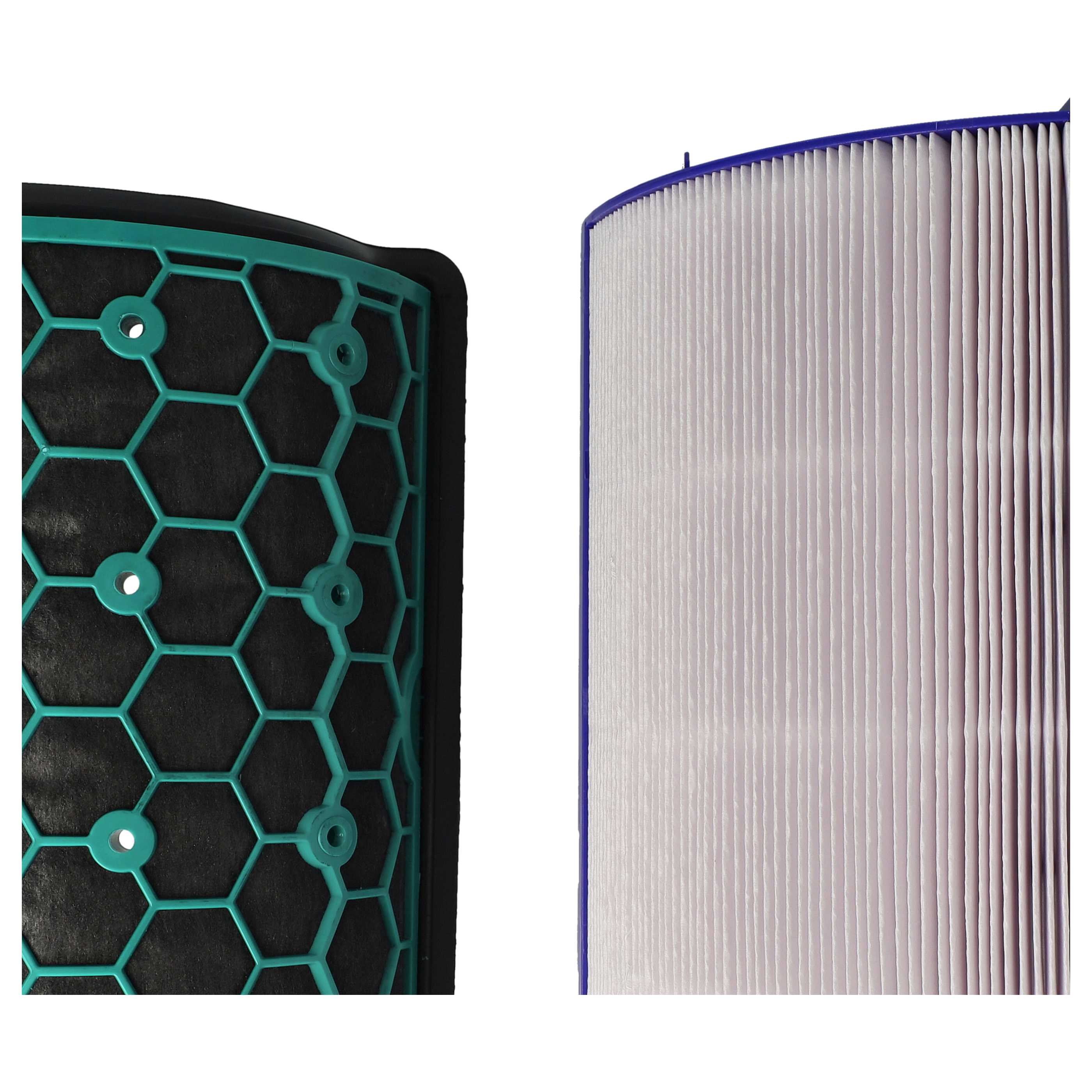 8 Part Filter Set replaces Dyson 968707-04, 968707-05 Air Purifier - HEPA filter, activated carbon filter