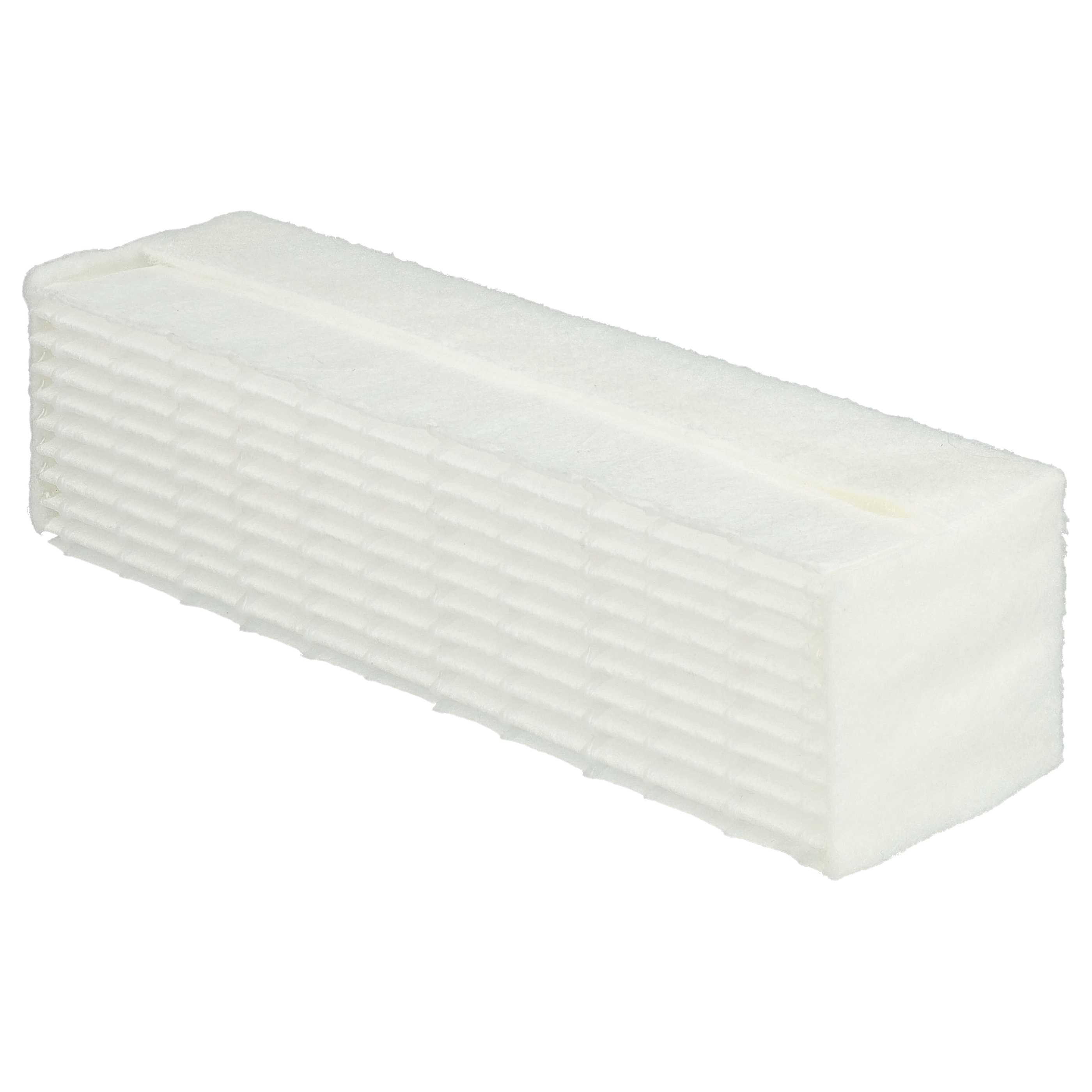 2x Filter replaces Thomas 195180, 787237 for Thomas Vacuum Cleaner