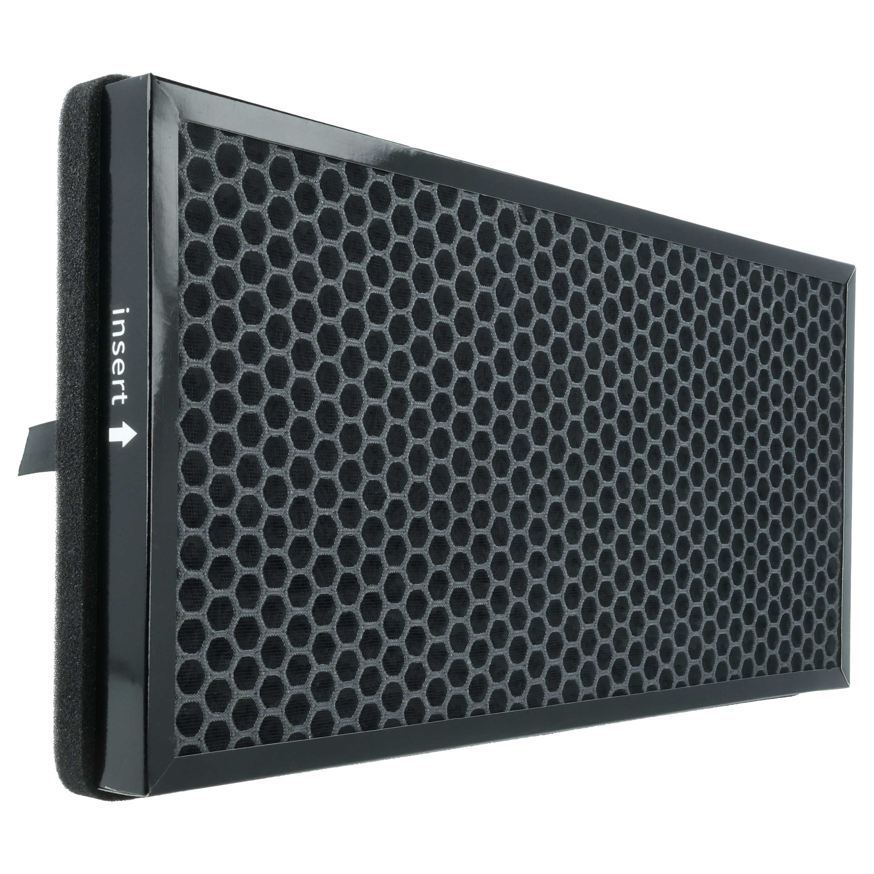 2x Activated Carbon Filter replaces Kärcher 2.863-078.0 for Kärcher Air Purifier - Air Filter