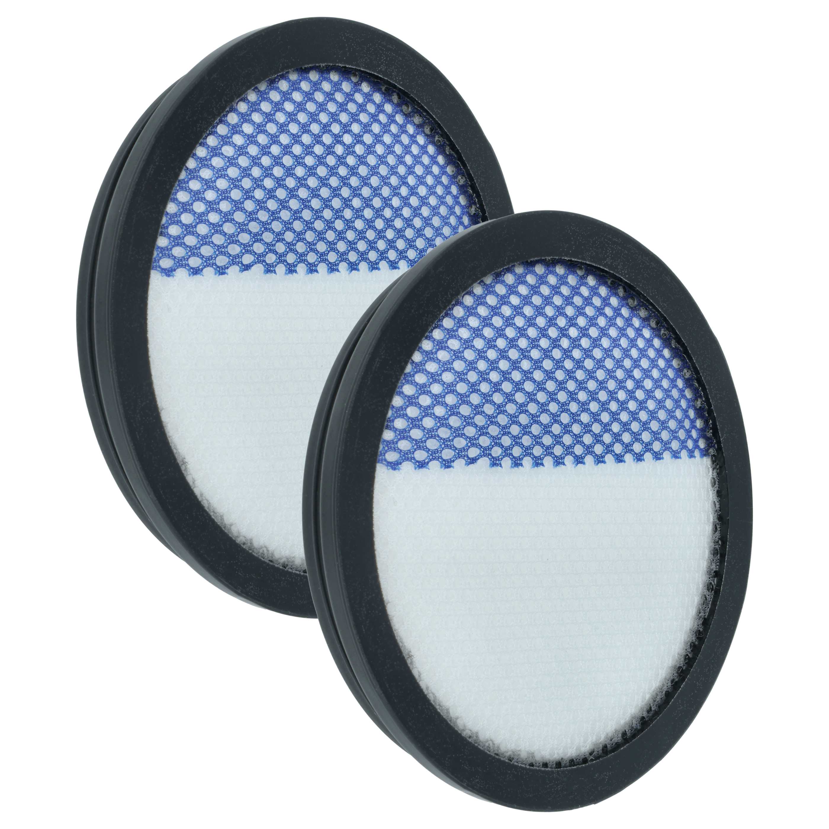 2x Filter replaces Beko 9178017731 for Grundig Vacuum Cleaner
