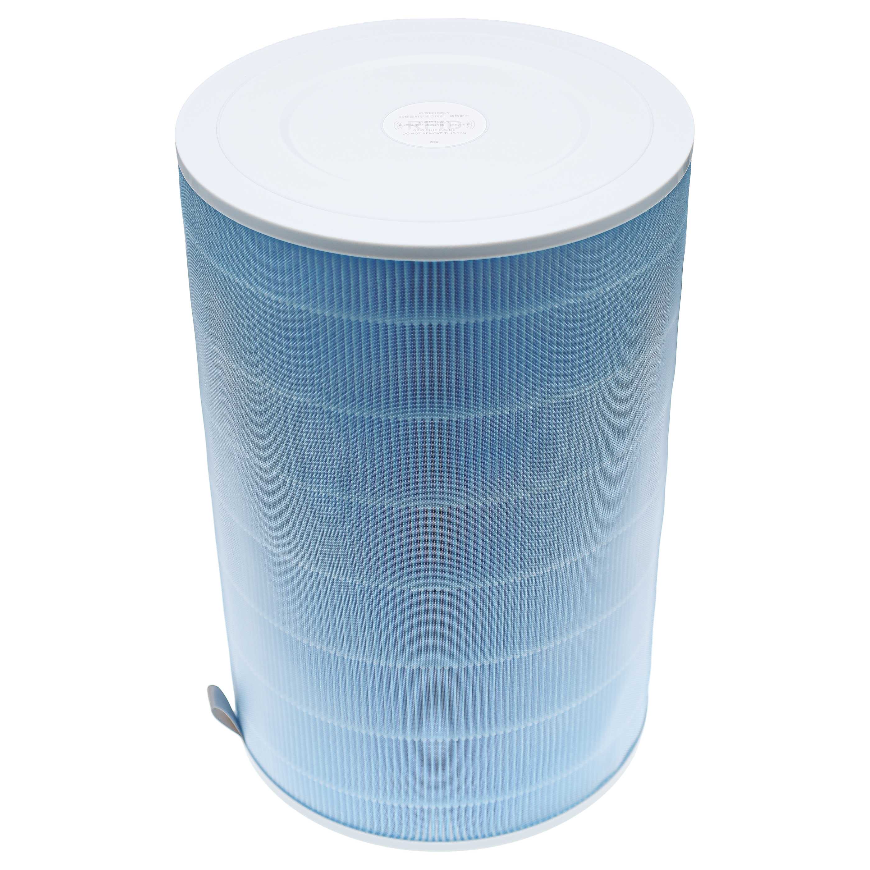 2x Filter as Replacement for Xiaomi M7R-FLH, BHR4282GL - Pre Filter + HEPA + Activated Carbon
