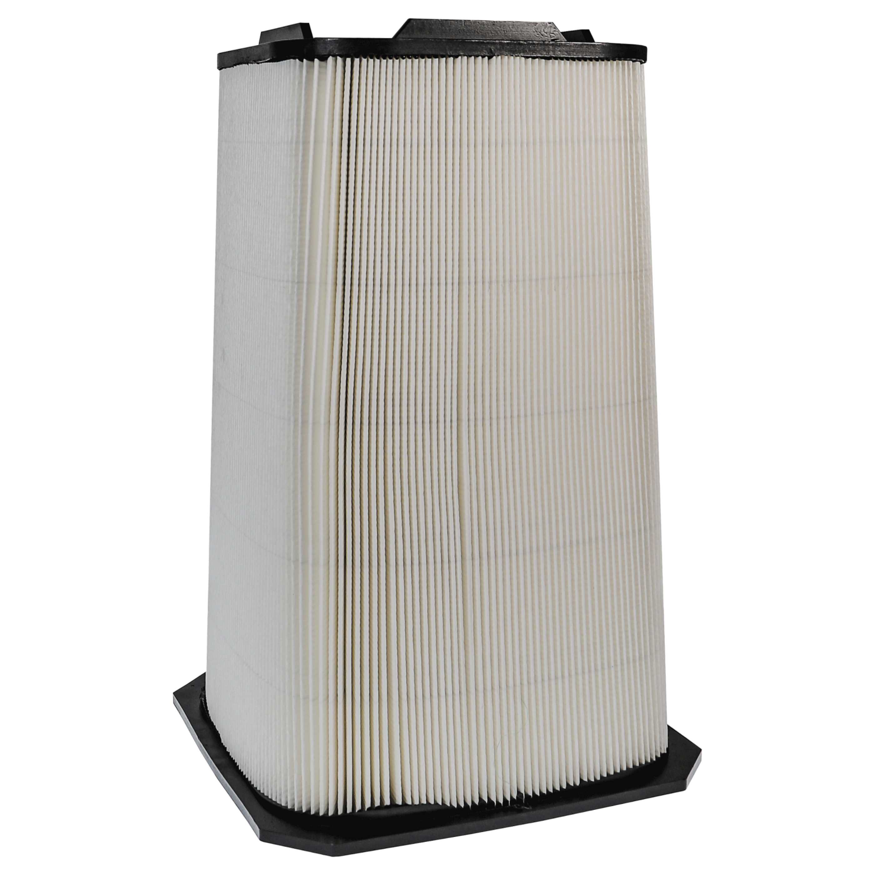 2x Micro Filter replaces Dustcontrol 42896 for Dustcontrol Air Purifier