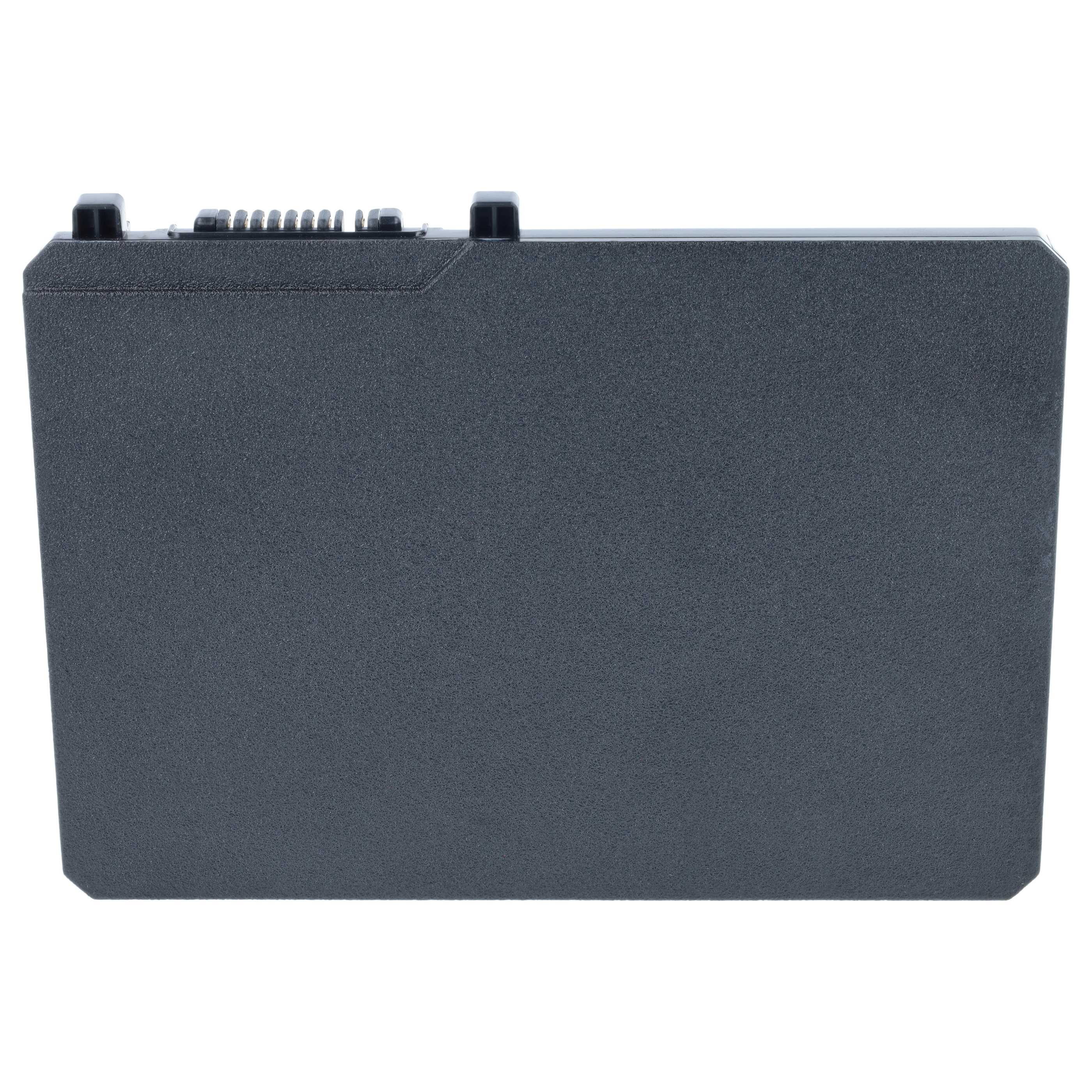 Notebook-Akku als Ersatz für Panasonic CF-VZSU1AR, CF-VZSU1AJS für Panasonic - 1950mAh 11,4V Li-Polymer