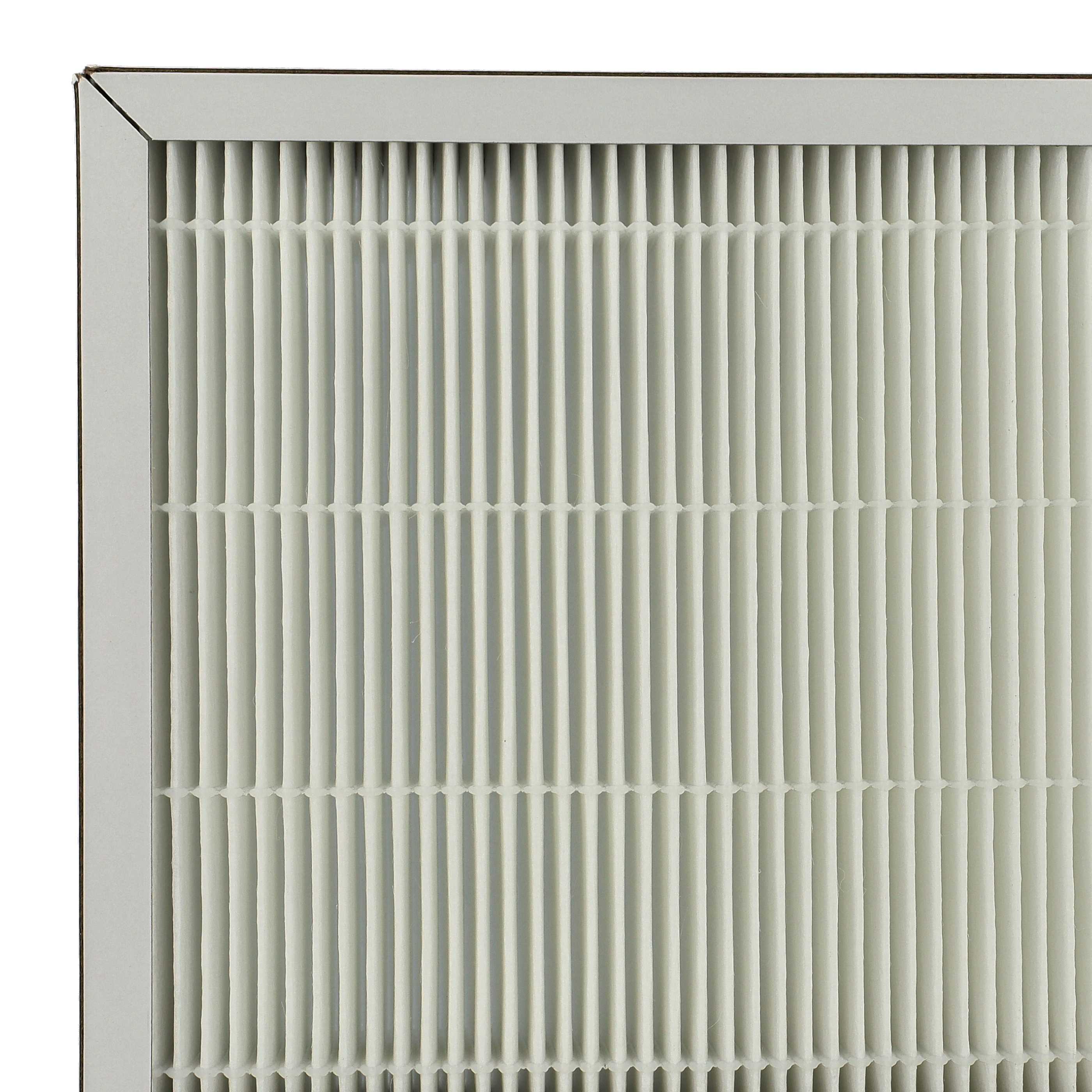 2x Luftfilter F7 als Ersatz für Pluggit ADFG4F7-160 für Pluggit Lüfter